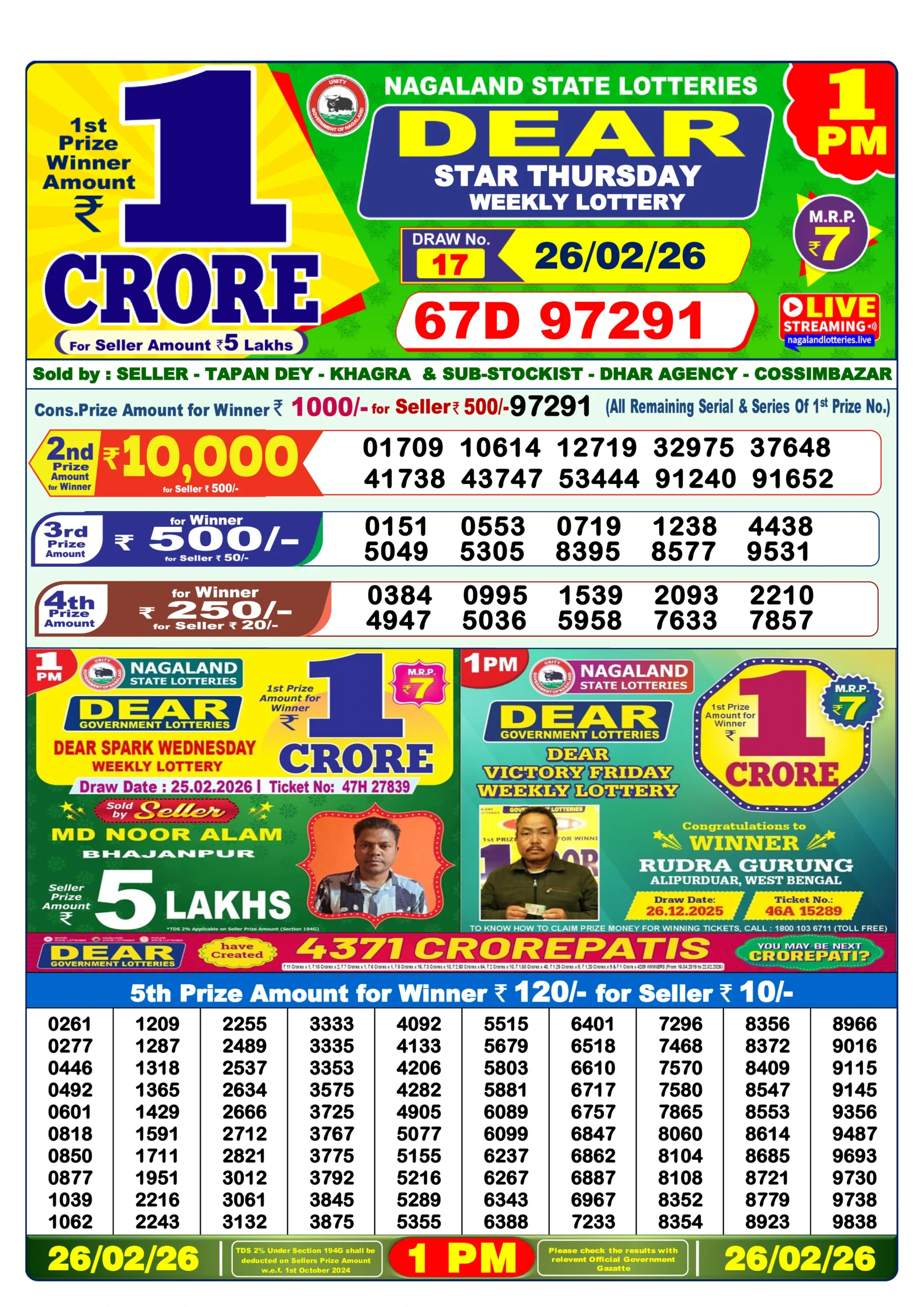 MN260226 DEAR Lottery Result Today 1 PM, 6 PM, 8 PM (27 February 2026)