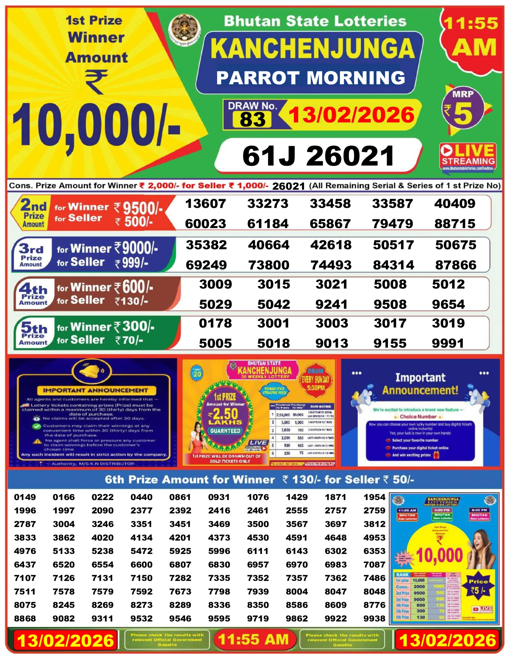 bhutan lottery bhutan lottery result today 11.55am 13/02/2026