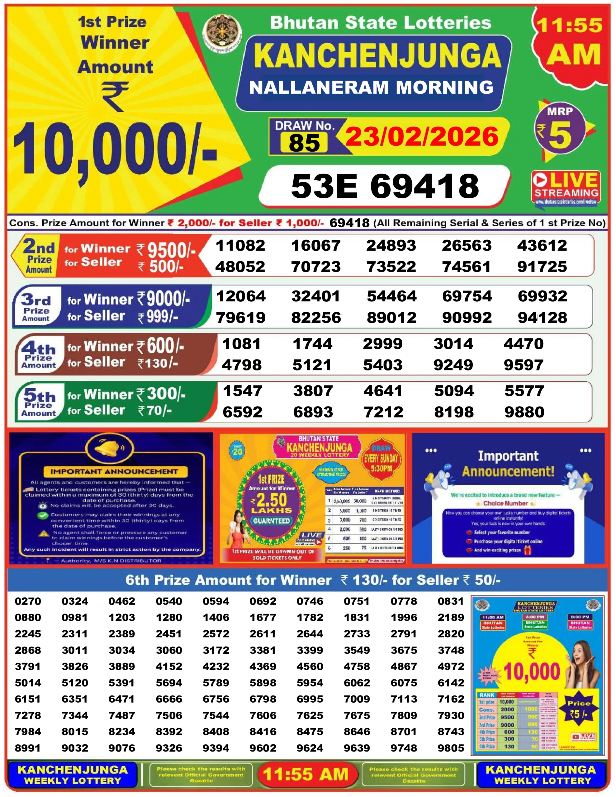 MO23022026 Bhutan Lottery Result Today 23 February 2026