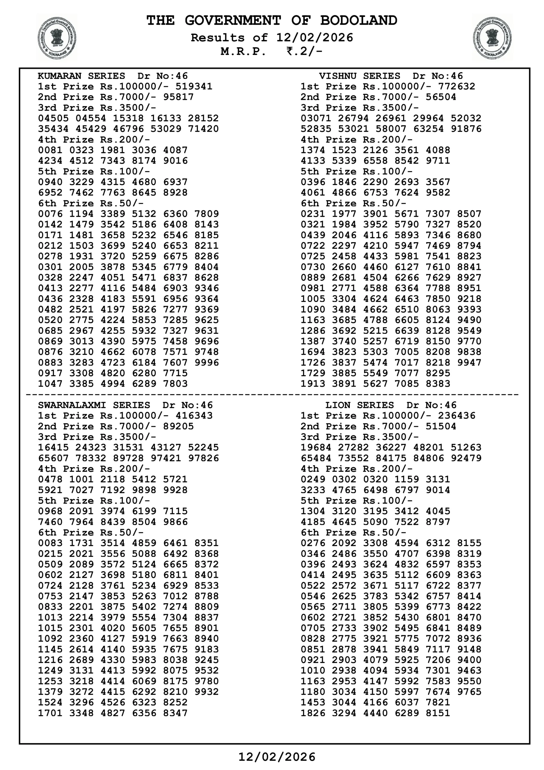 assam bodoland lottery 12/02/2026