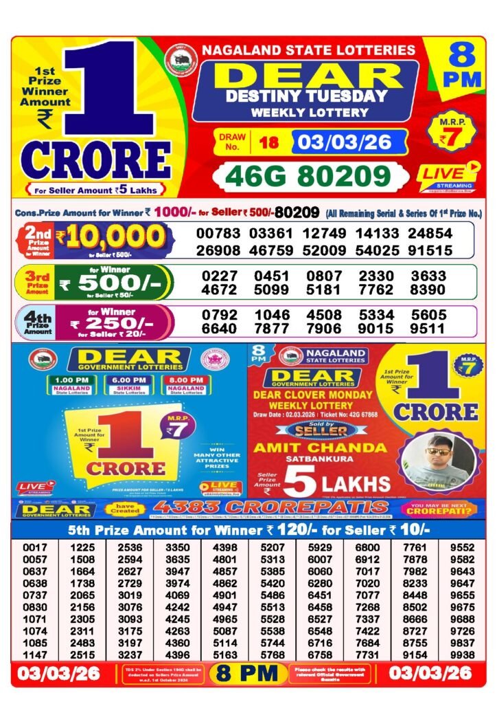1000160584-724x1024 Dear Lottery Result Today 8 PM (04 March 2026)