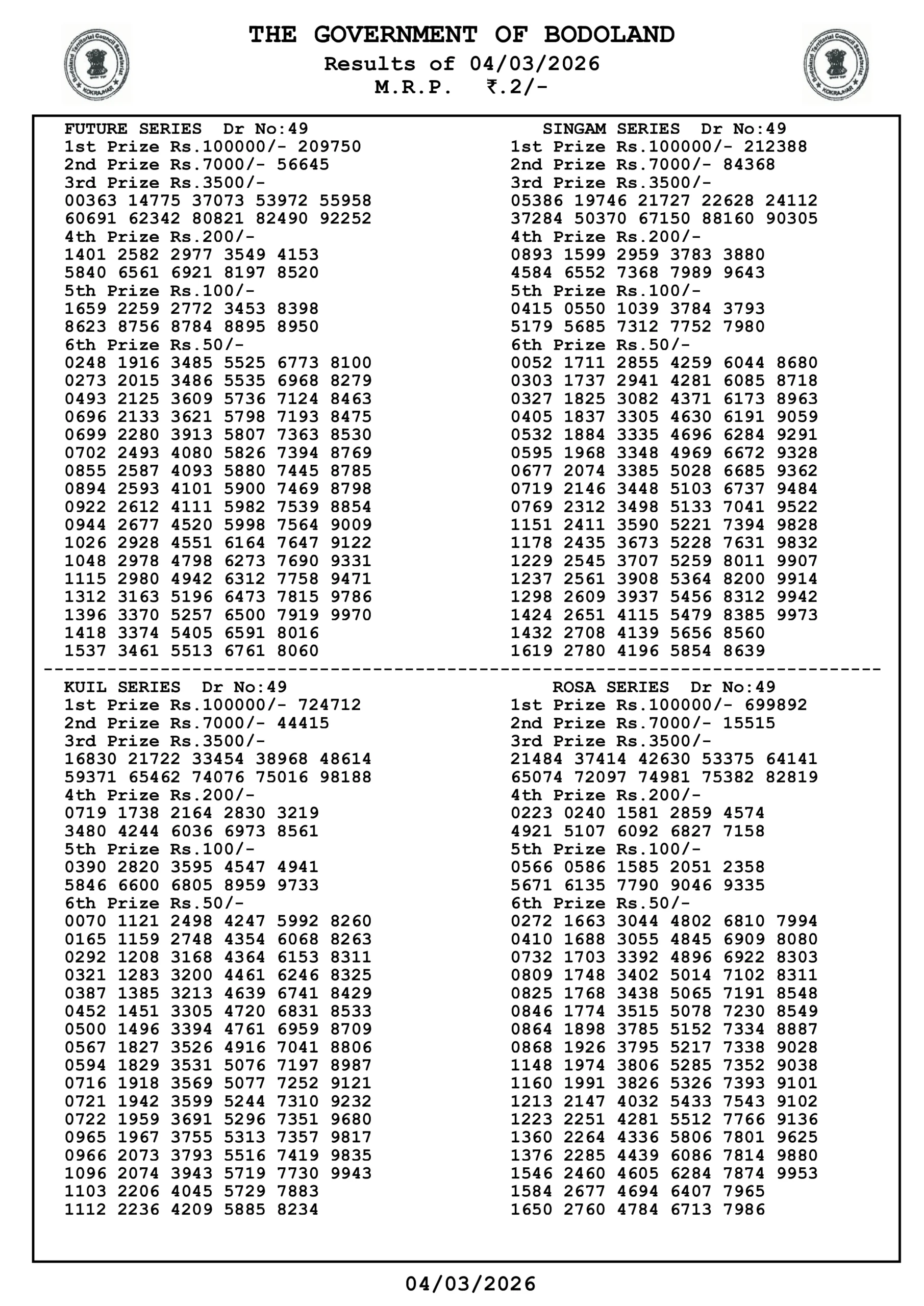 Bodoland Lottery Result 3 pm 04/03/2026