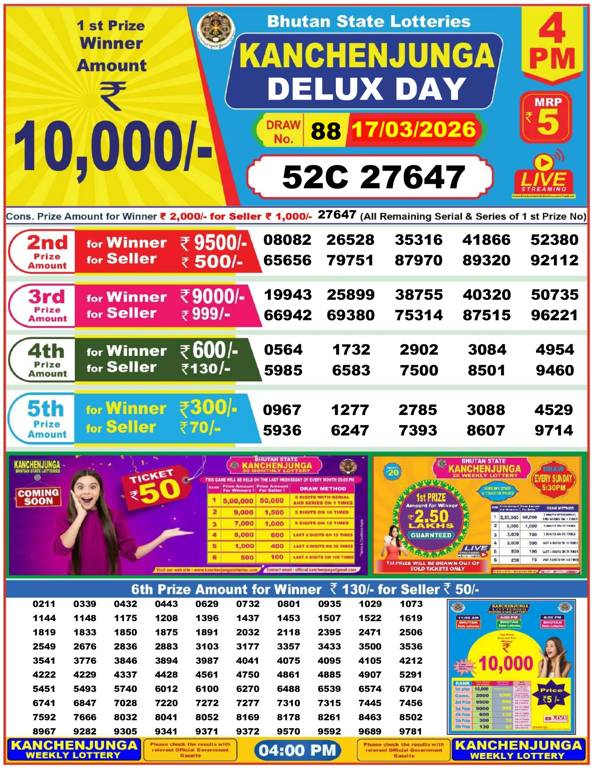 bhutan lottery result 4 pm 17/03/2026