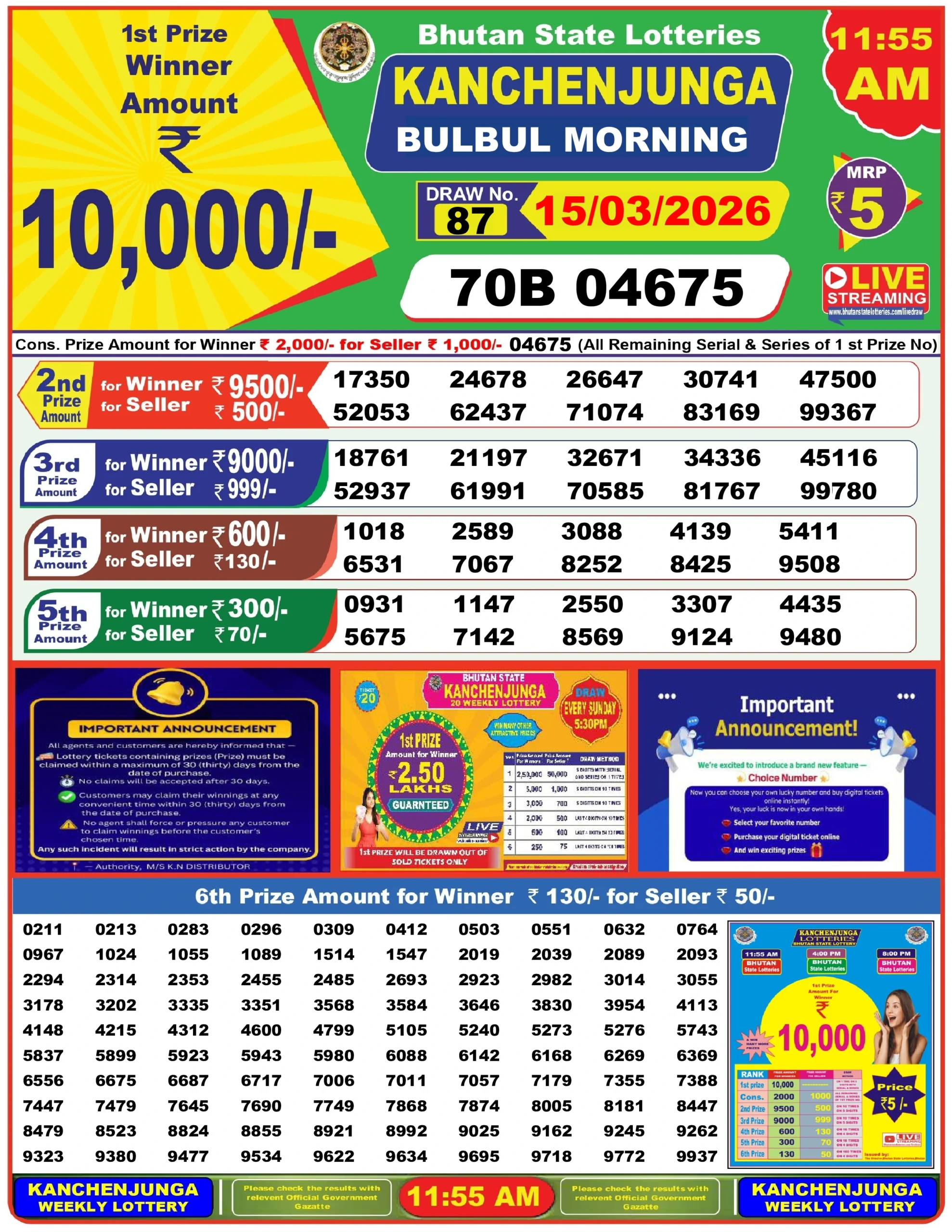 bhutan lottery result bhutan lottery result 15/03/2026