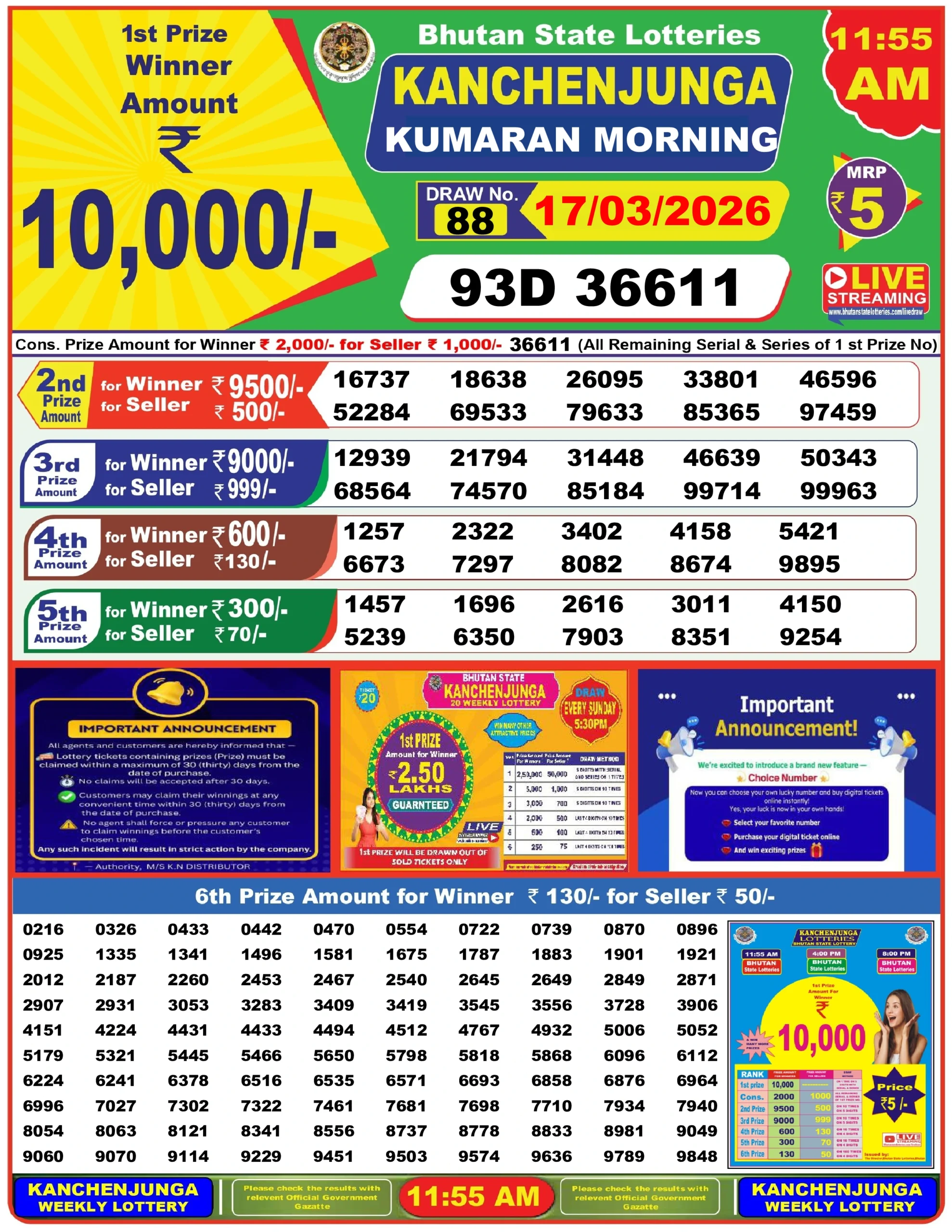 Bhutan Lottery Result Today 17 March 2026