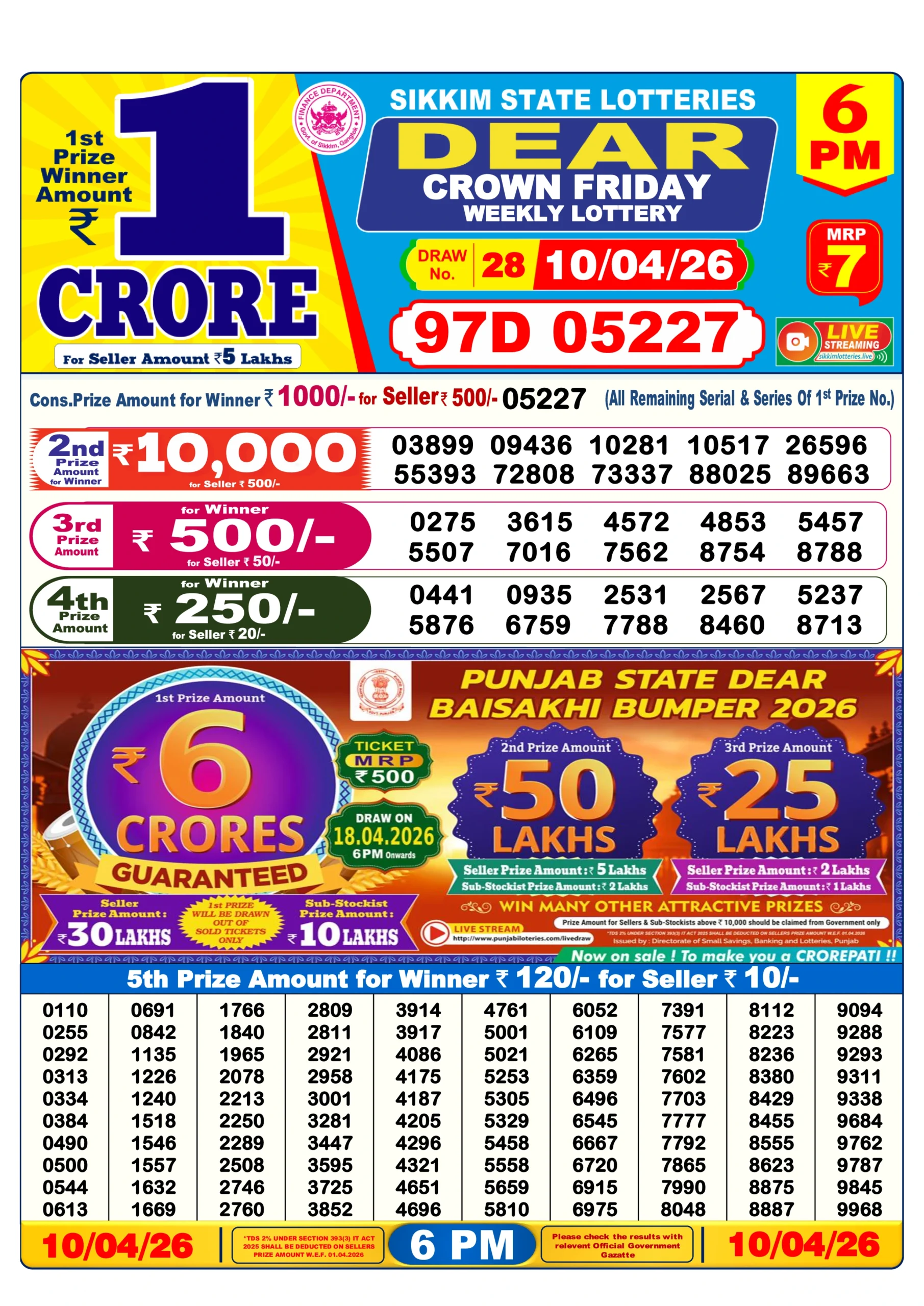 Dear lottery result today 6 pm, 10/04/2026