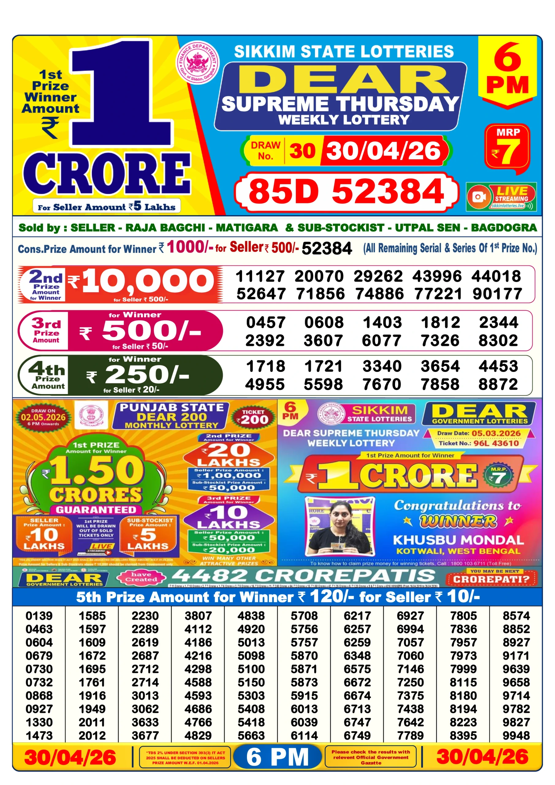 dear lottery sambad today 6 pm 30/04/2026