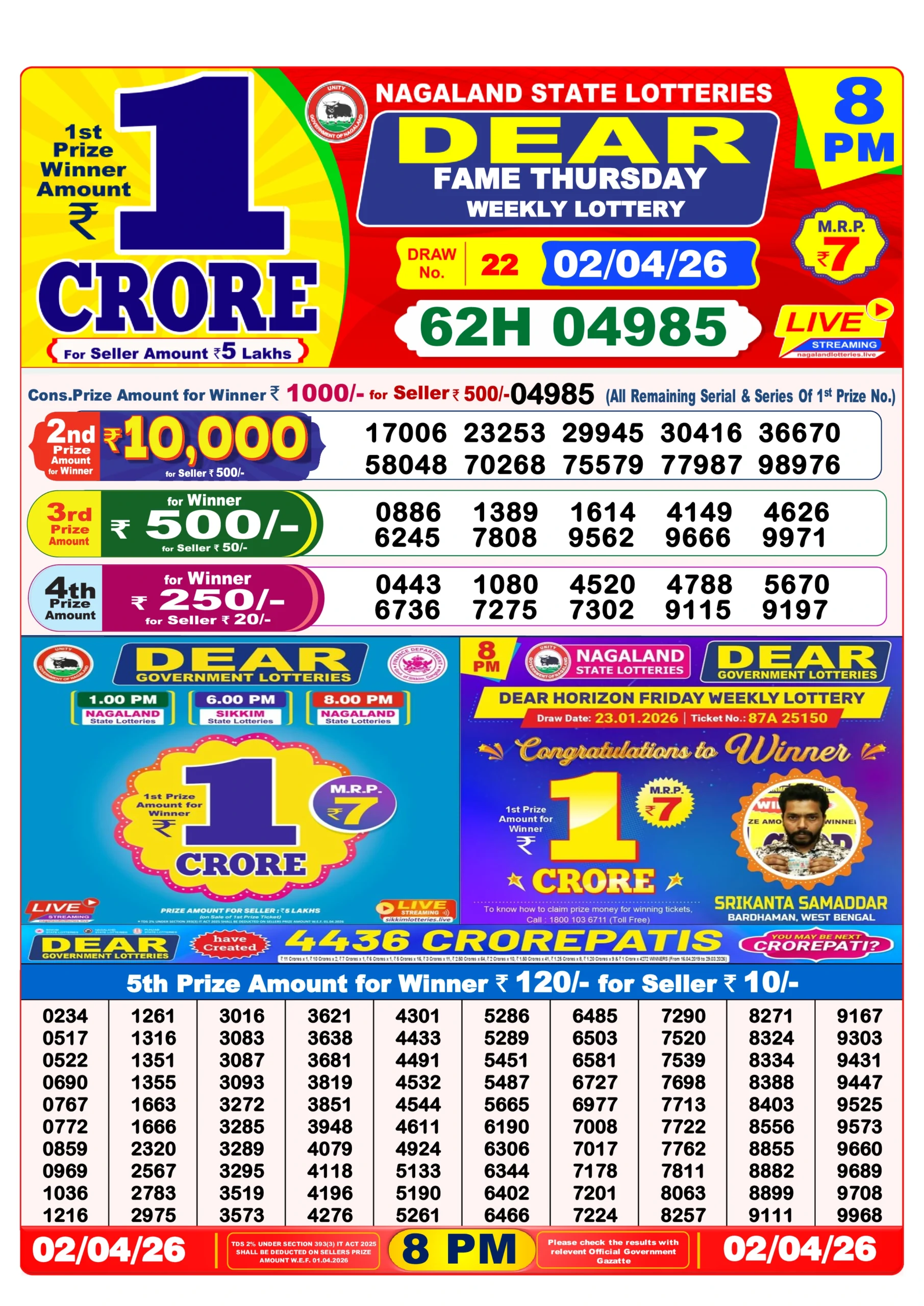 dear lottery result today 8 pm 02/04/2026