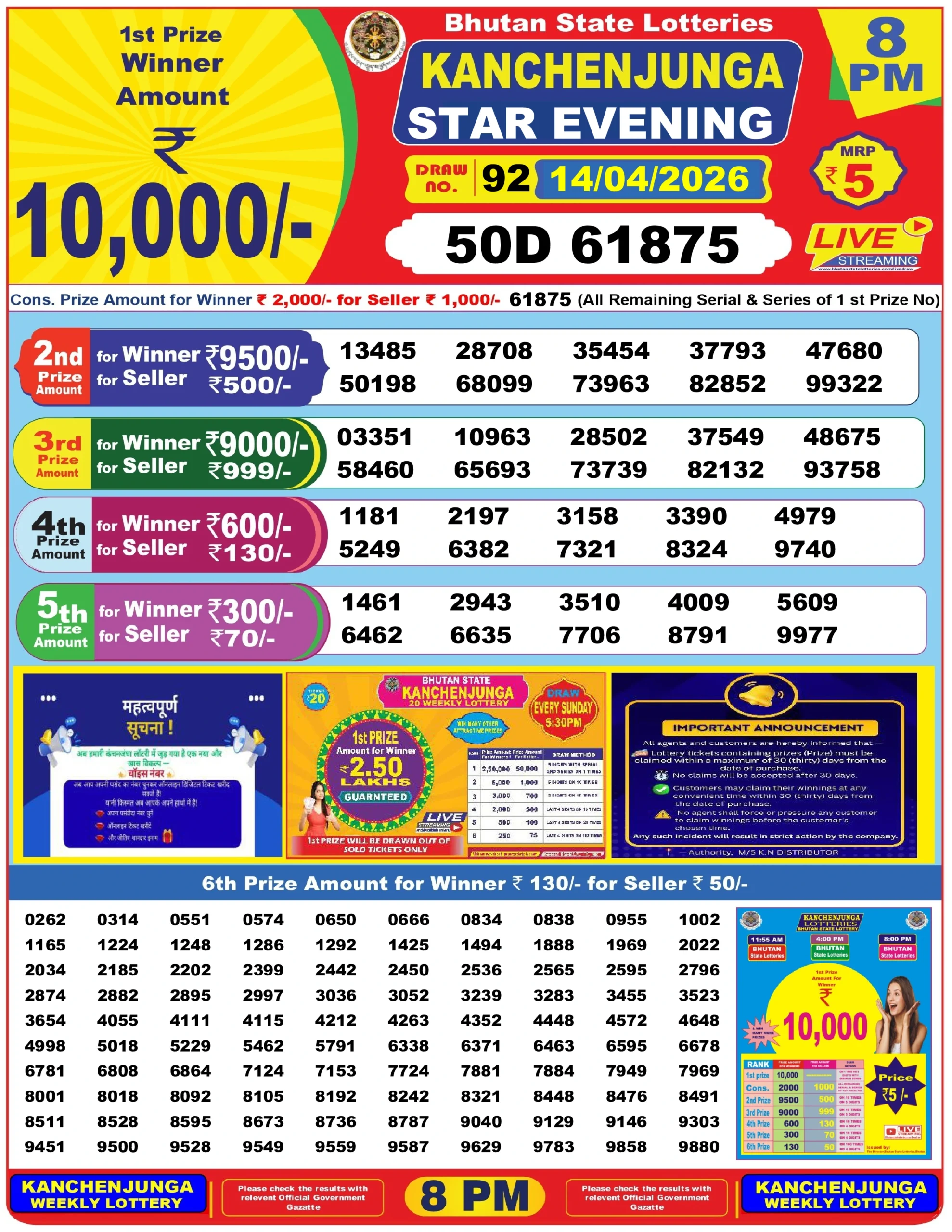 dear lottery result 8 pm 14/04/2026