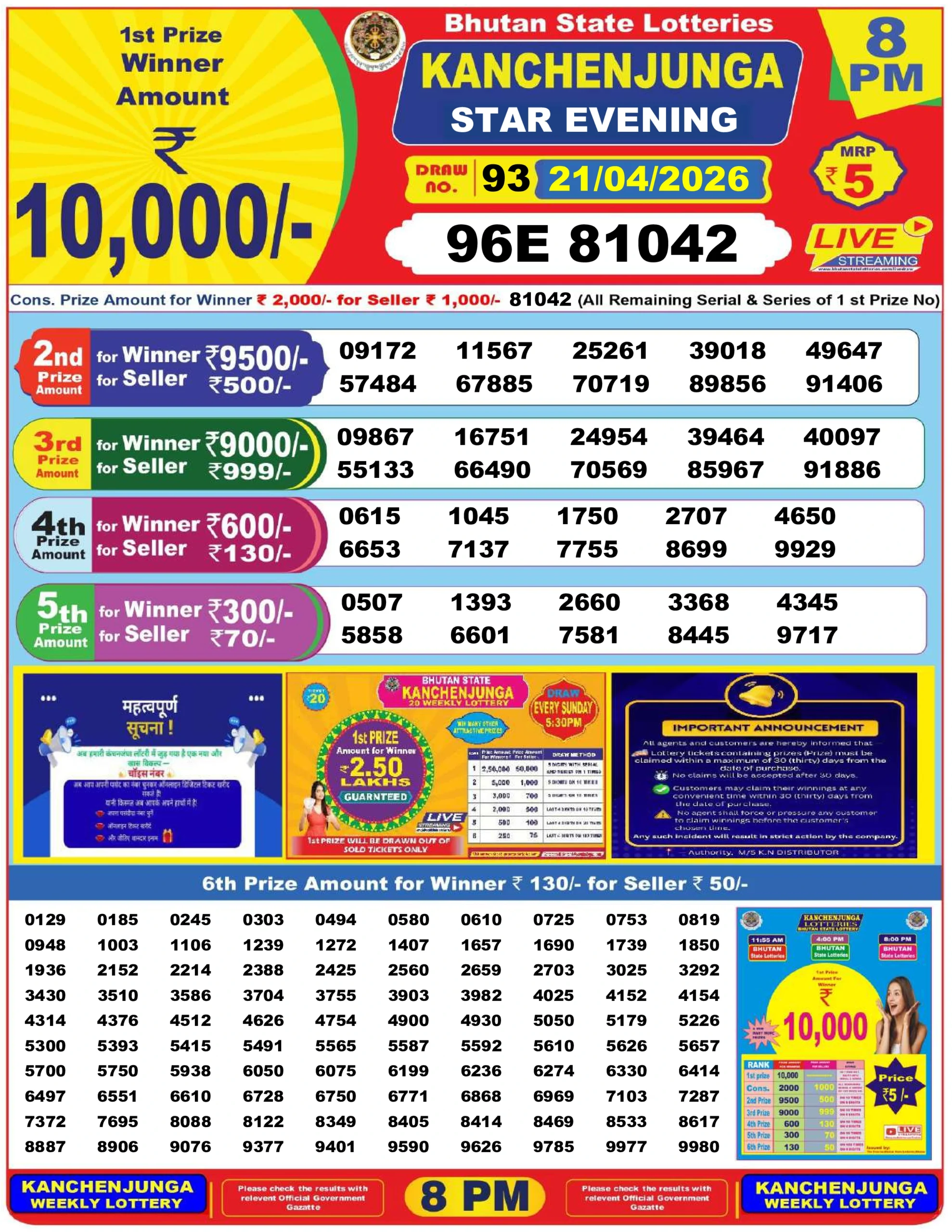 kanchenjunga lottery result today 8 pm 21/04/2026