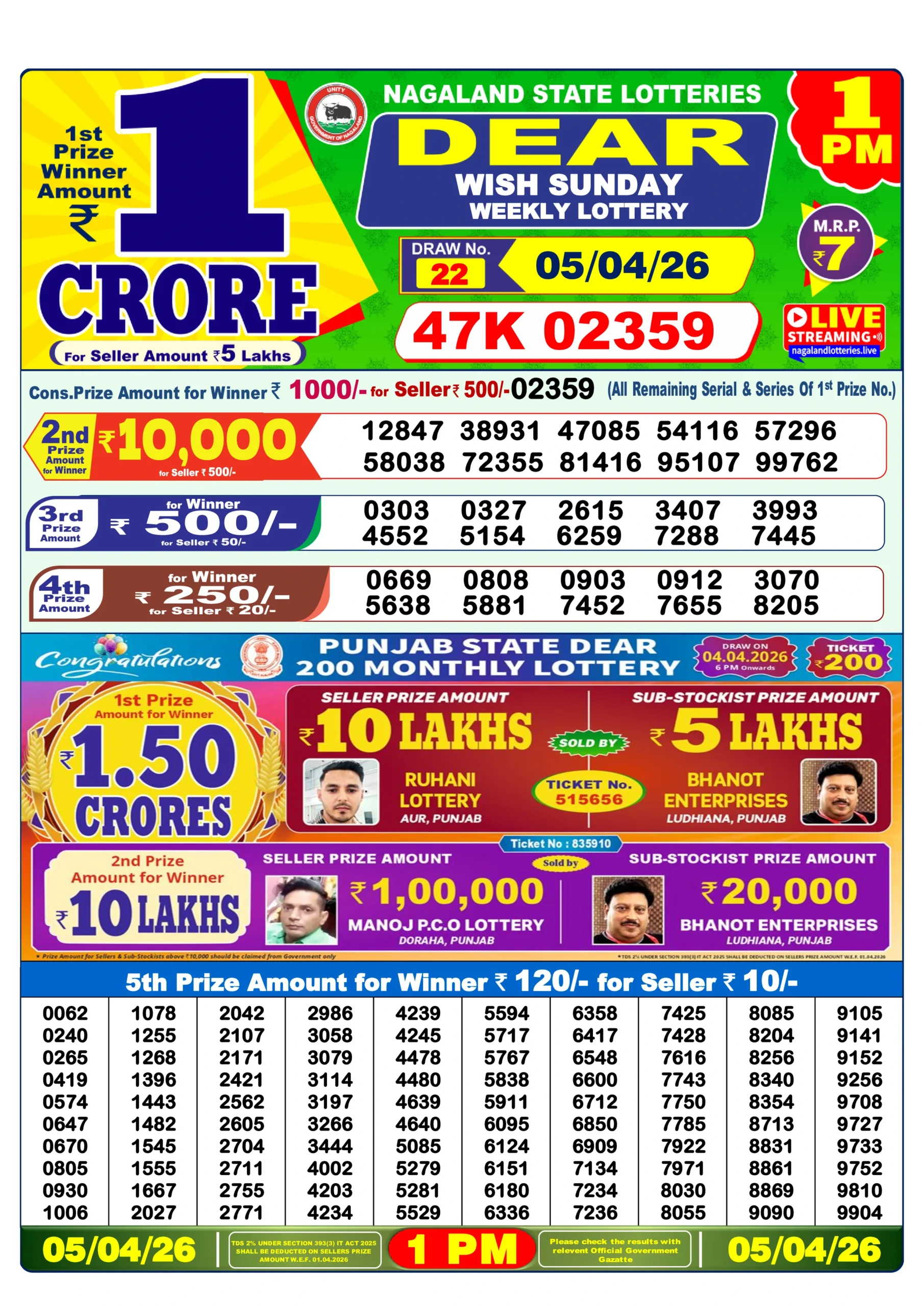 dear lottery result 1 pm Dear Lottery Result 1 pm 05/04/2026