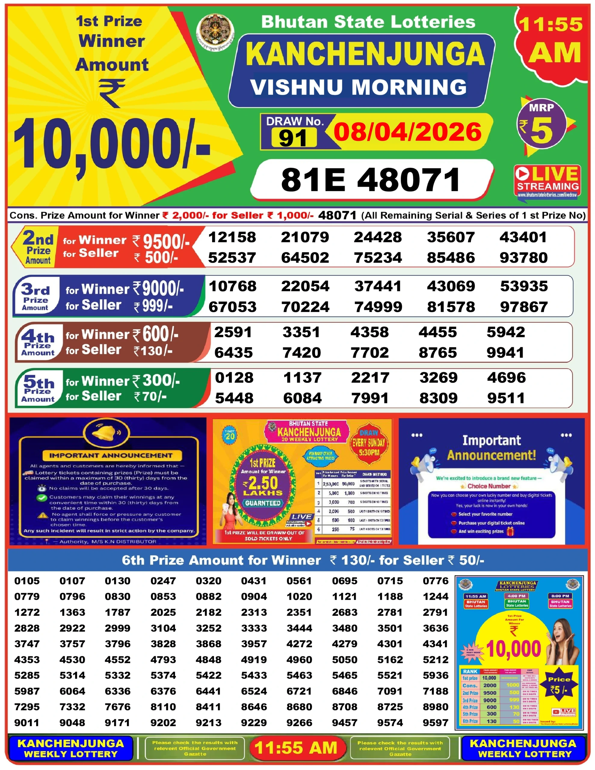 Bhutan Kanchenjunga lottery result Bhutan Kanchenjunga lottery result 08/04/2026