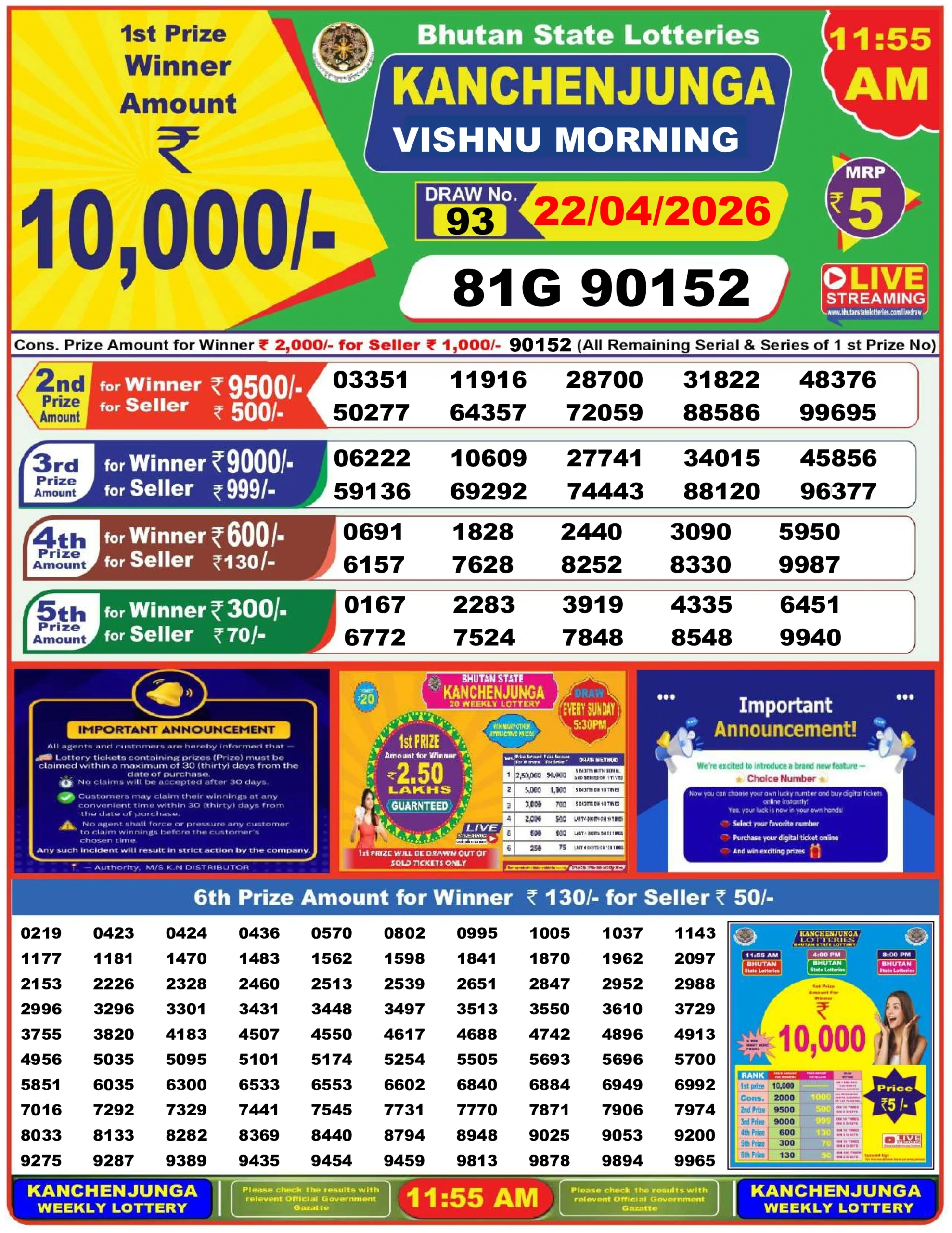 kanchenjunga lottery result today 22/04/2026