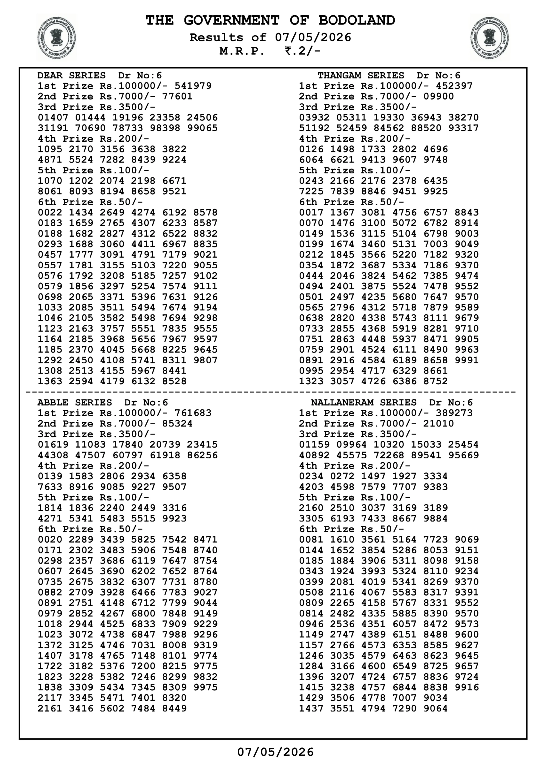 Assam lottery result today 3 pm 07/05/2026
