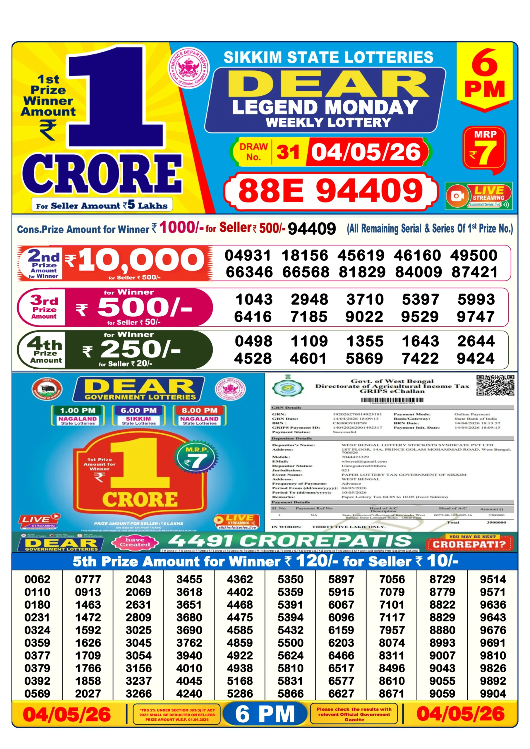 Dear Lottery 6 pm 04/05/2026