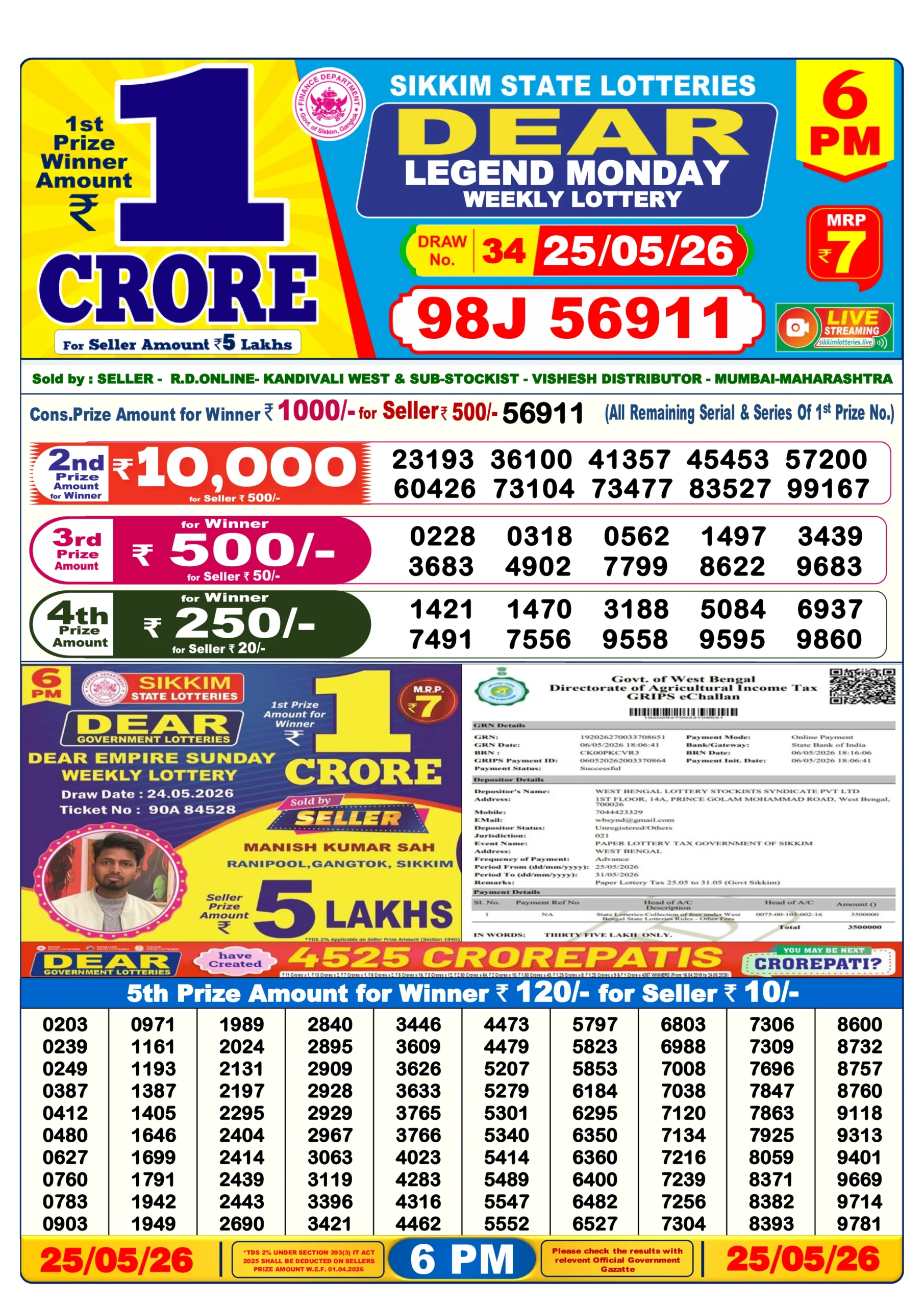 Dear Lottery Result 6 pm today 25/05/2026