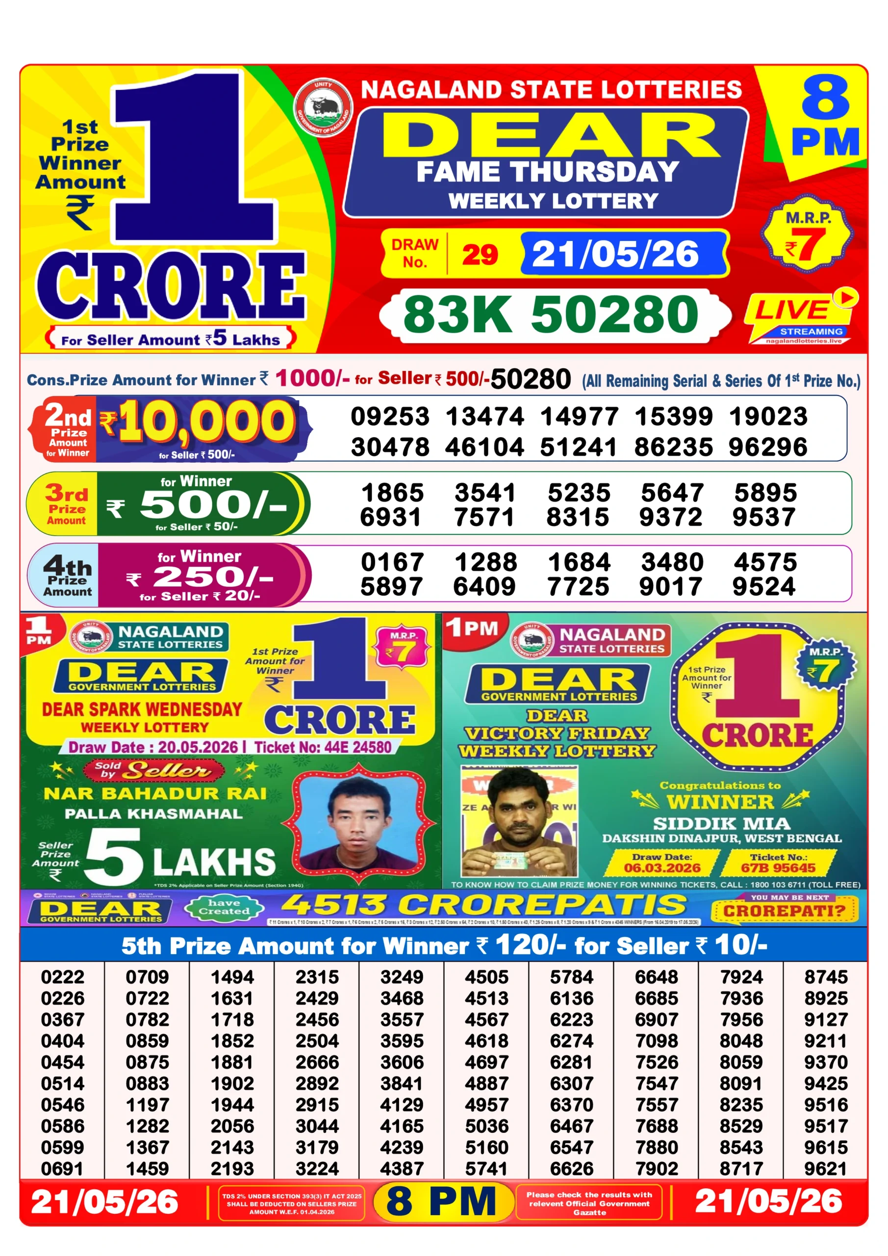 dear lottery sambad 8 pm 21/05/2026