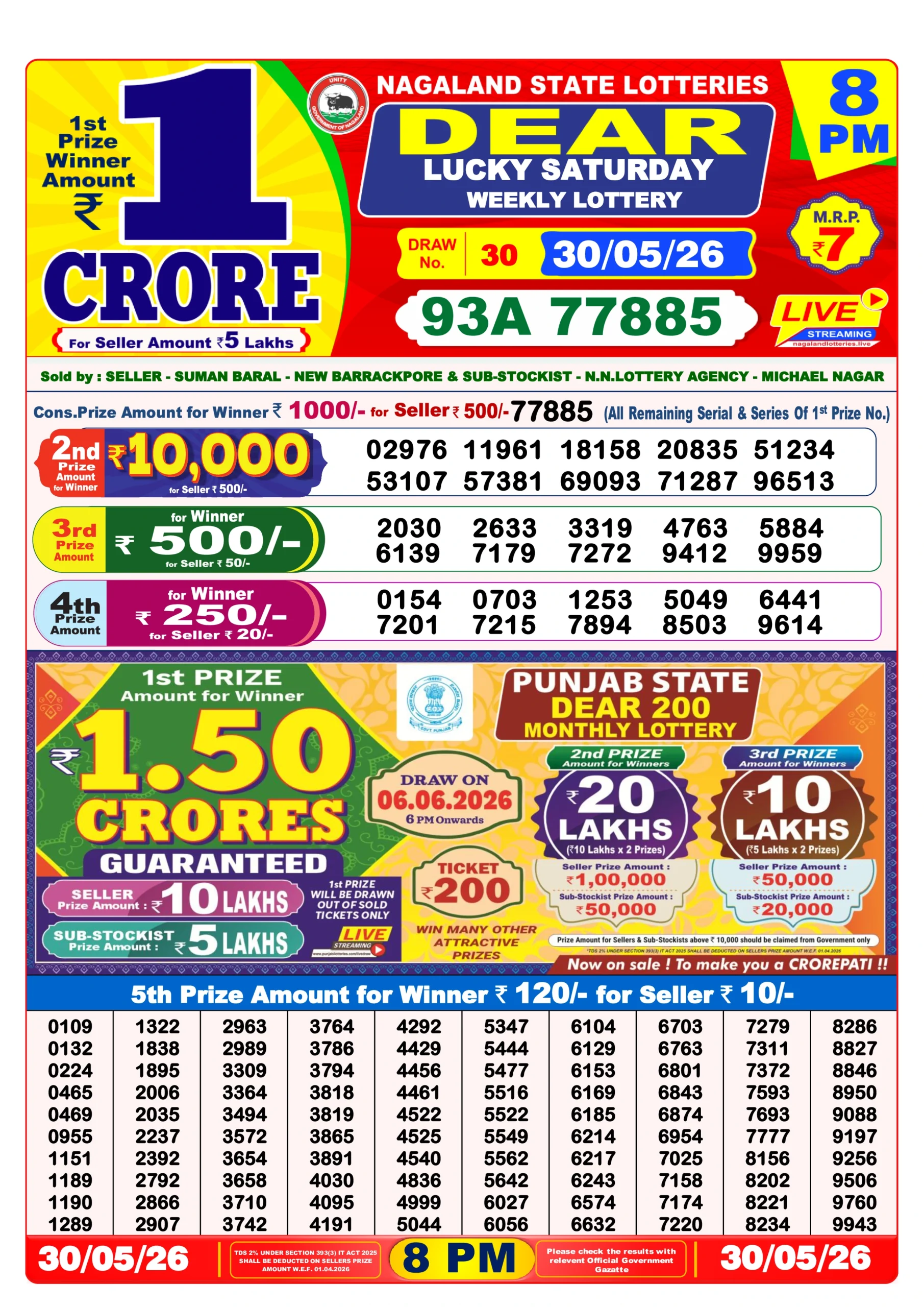 dear lottery sambad 8 pm Dear Lottery Result Today 8 pm 30/05/2026
