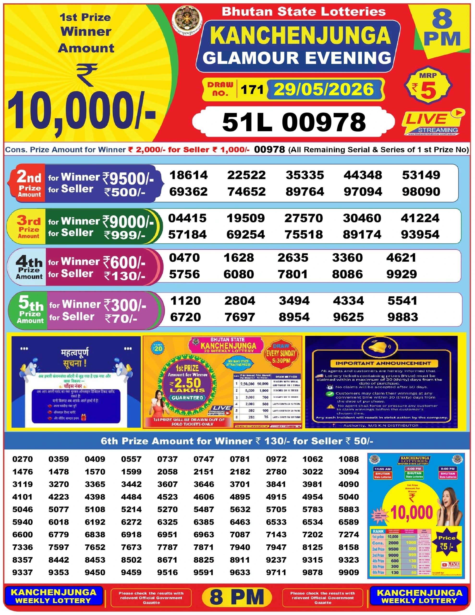kanchenjunga lottery result today 8 pm 