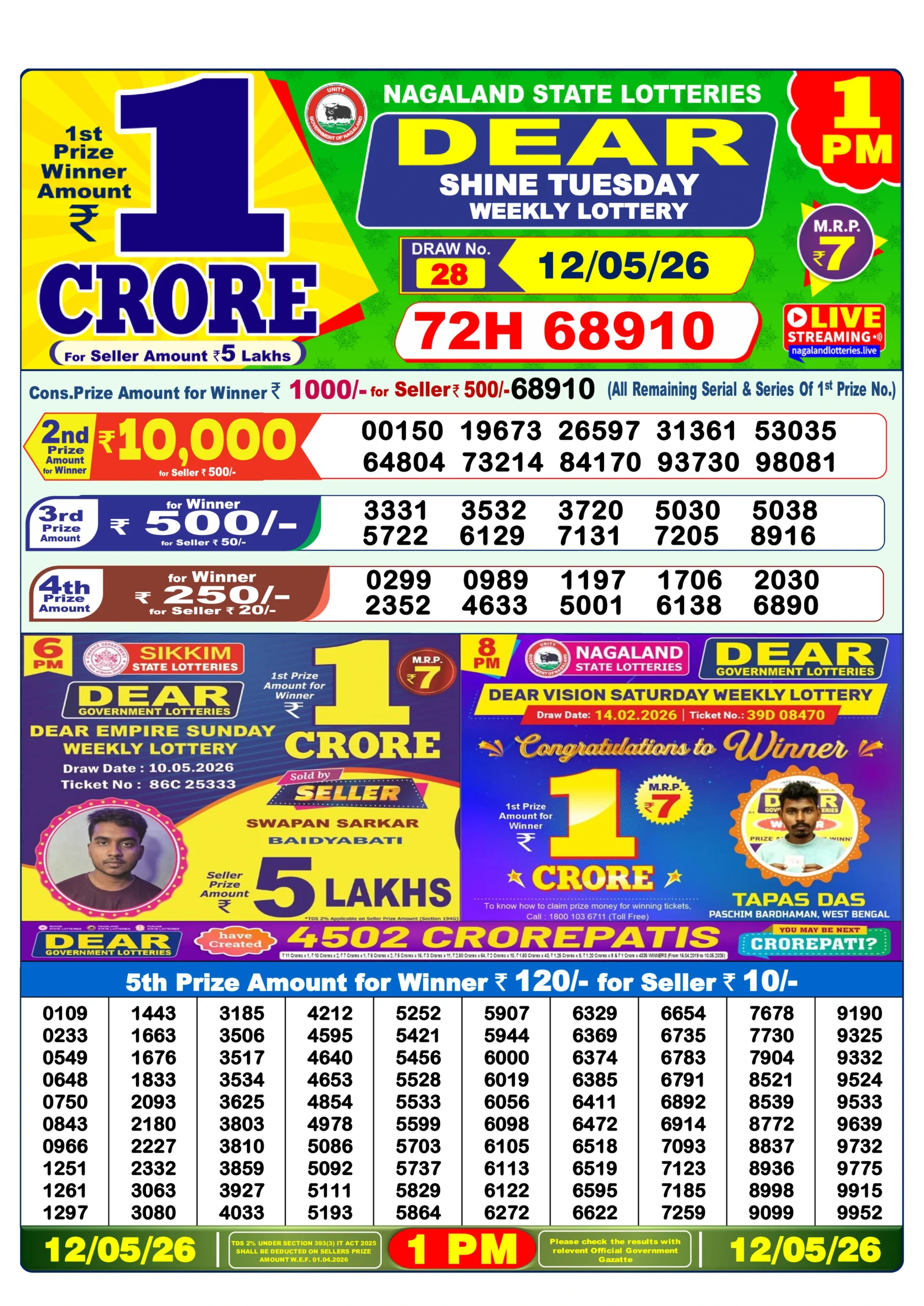 Dear Lottery Result Today 1 pm 12/05/2026