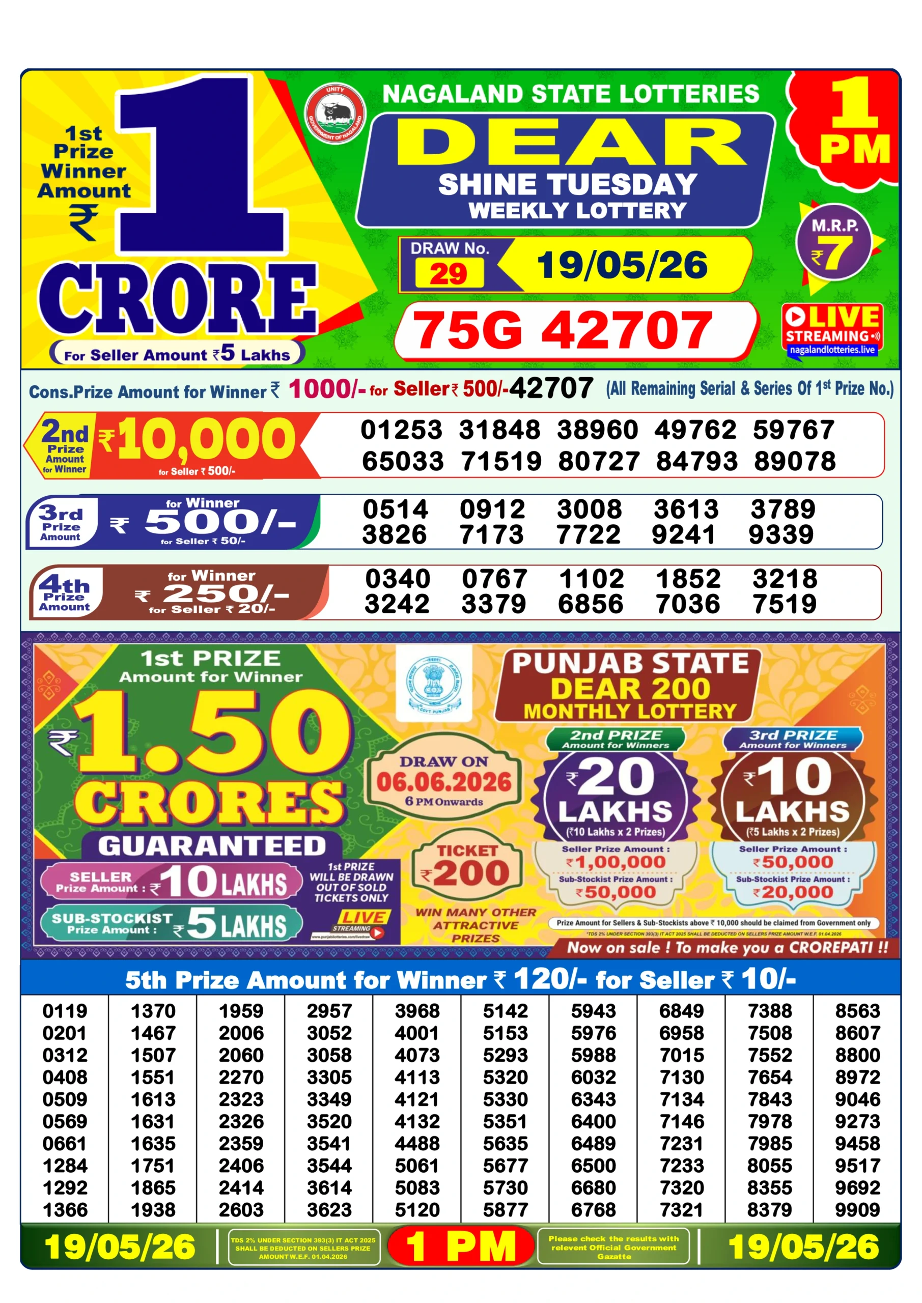 dear lottery 1 pm 19/05/2026