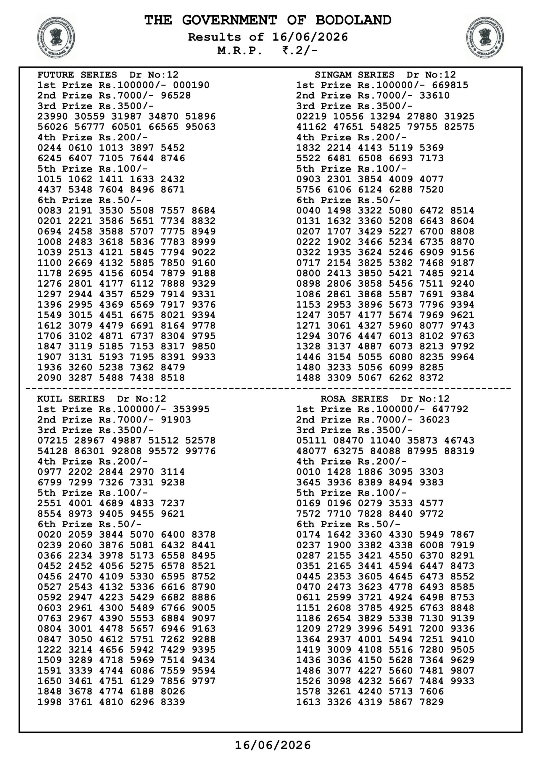 bodoland lottery result 3 pm 16/06/2026