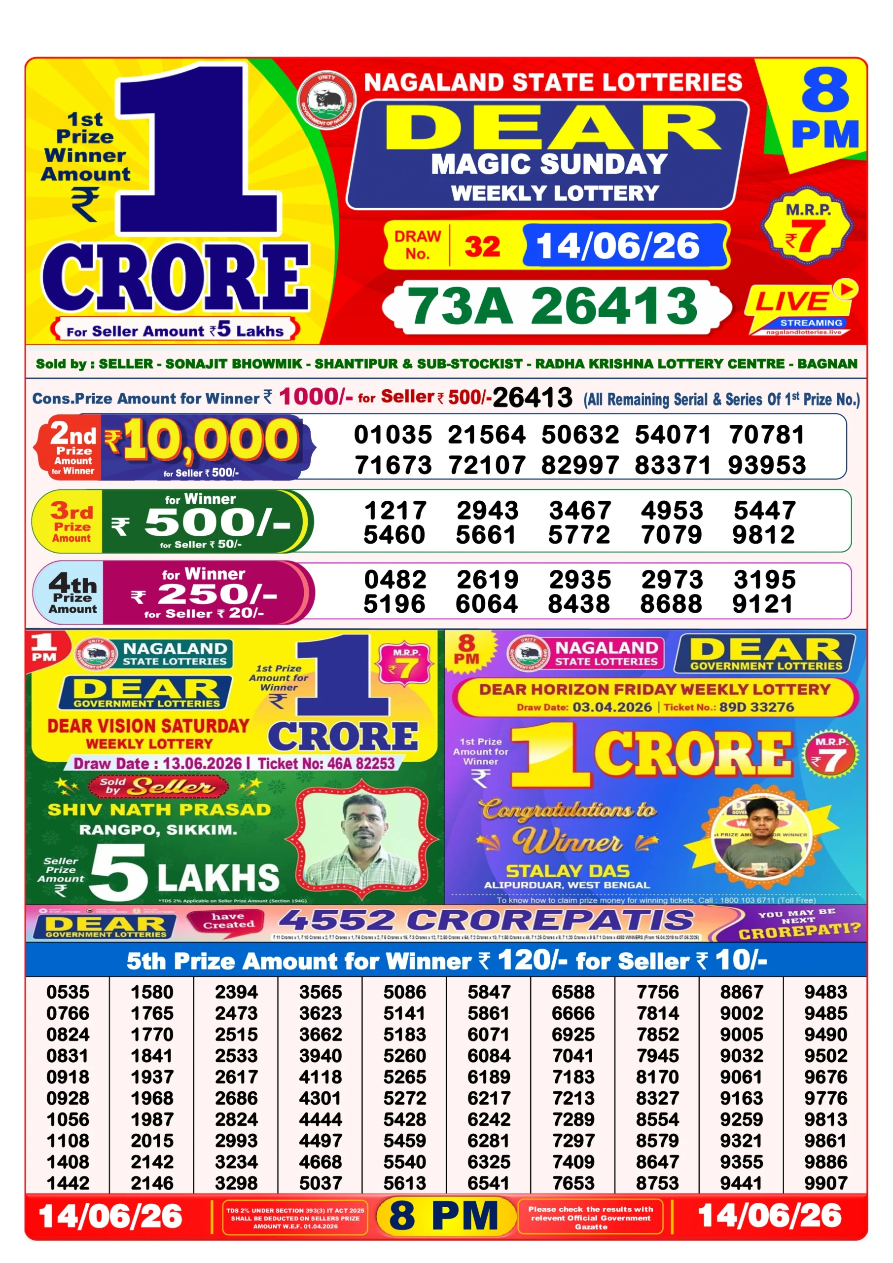Dear Lottery Result 8 pm 14/06/2026