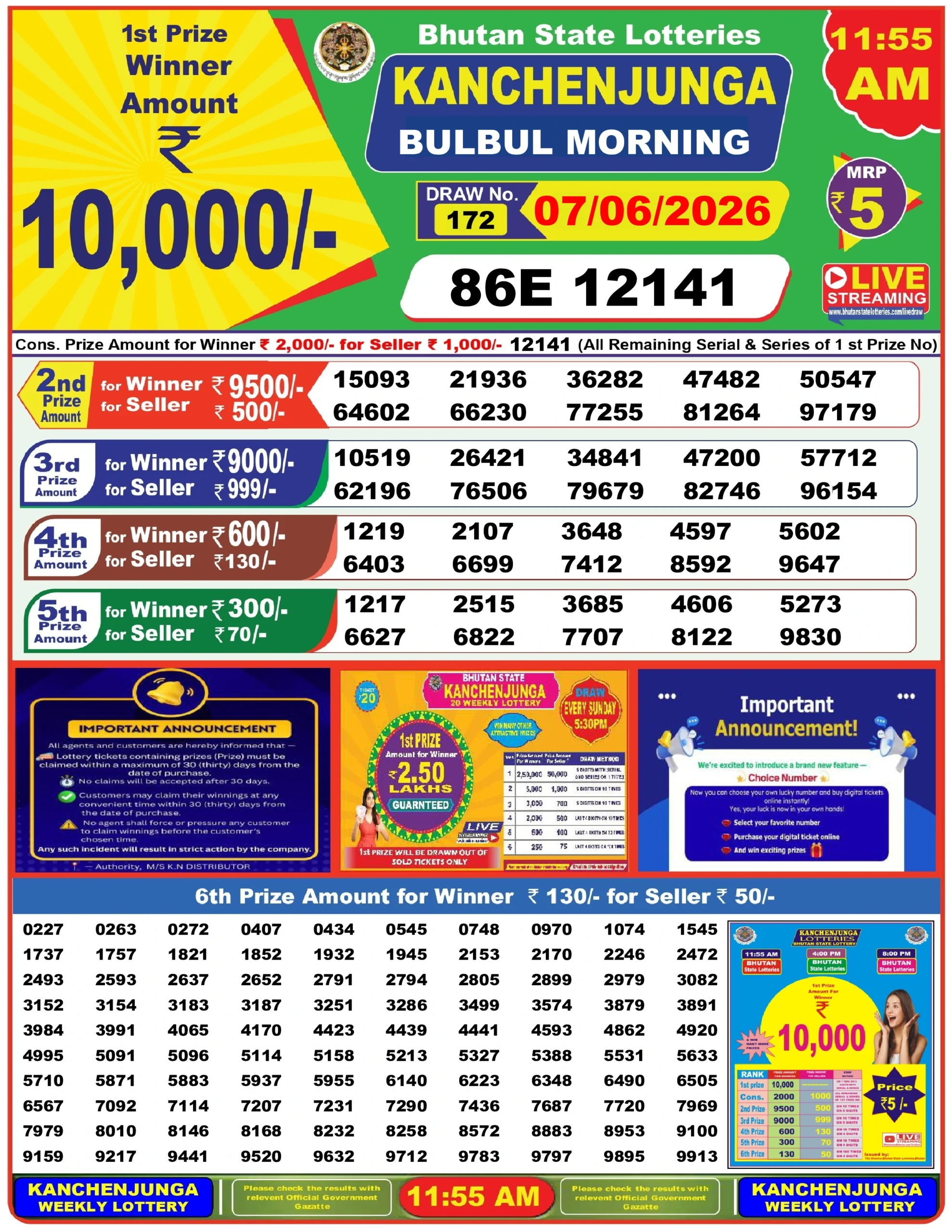 Bhutan Lottery Result Today 06/06/2026 