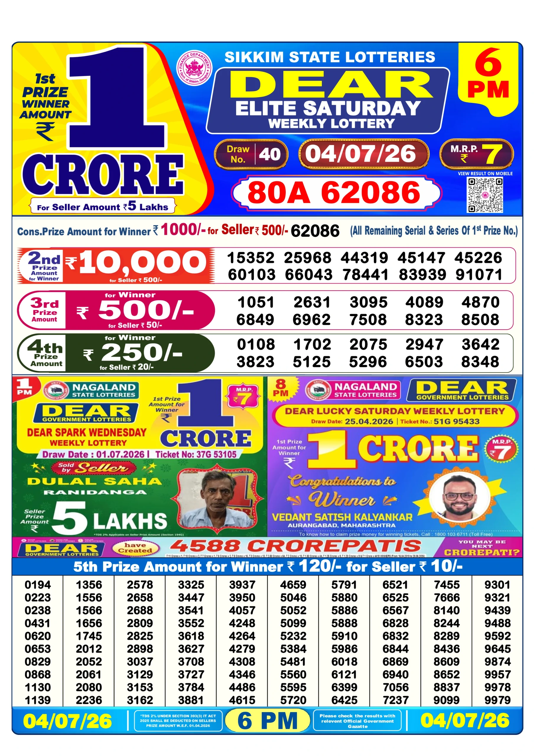 dear lottery 6 pm dear lottery result today 6 pm