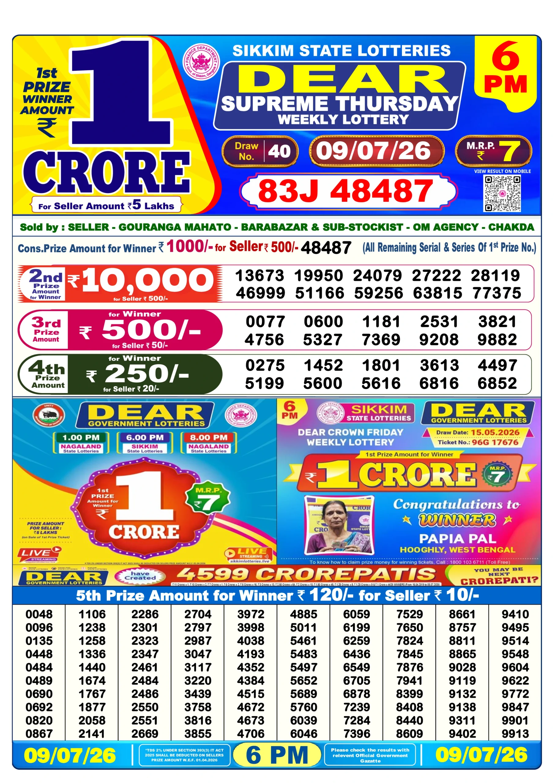 dear lottery result today 6 pm 09/07/2026