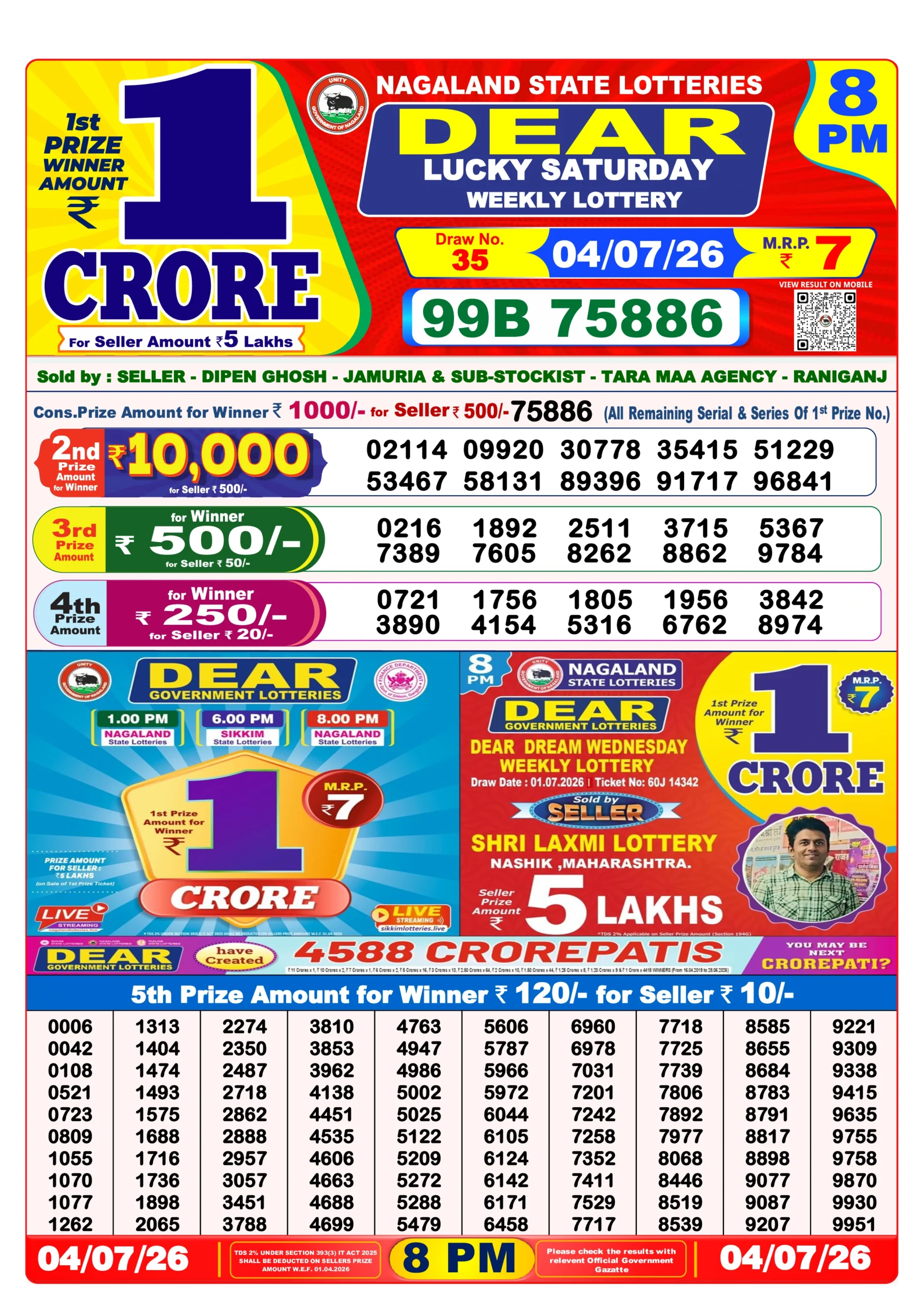Dear Lottery Result 8 pm 04/07/2026