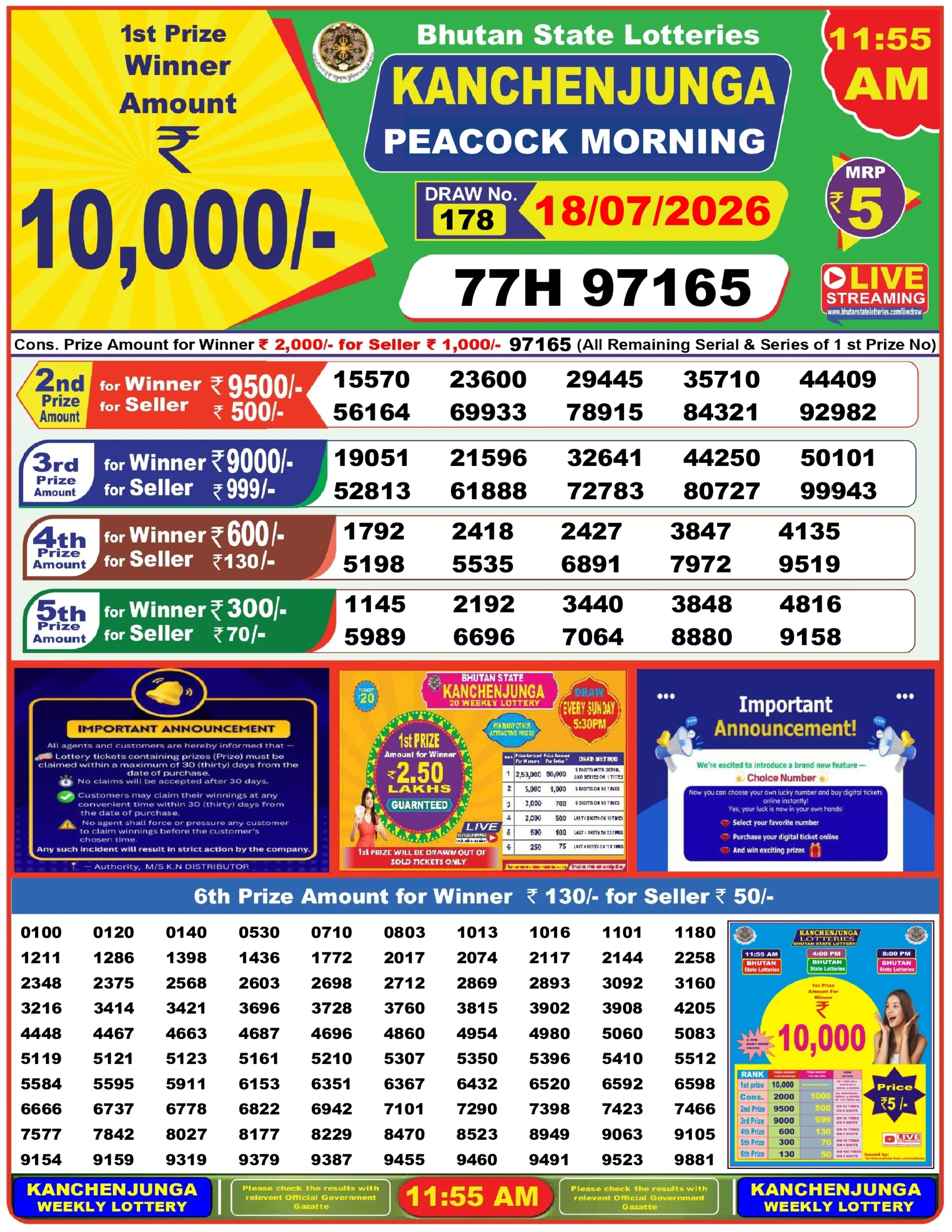 Kanchenjunga lottery result today Kanchenjunga lottery result today 18/07/2026