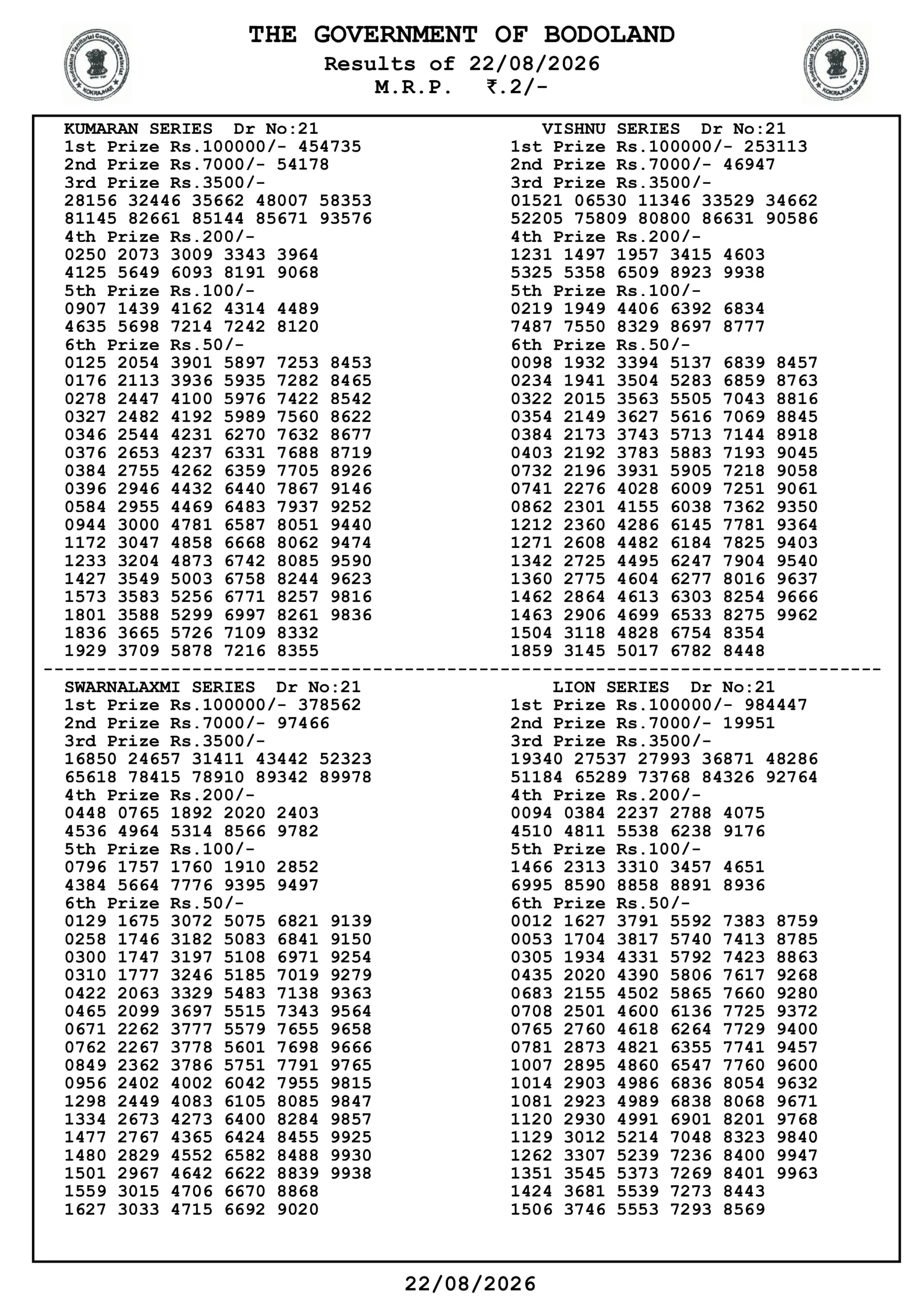 Bodoland Lottery Result Today 3 PM (23 August 2026)