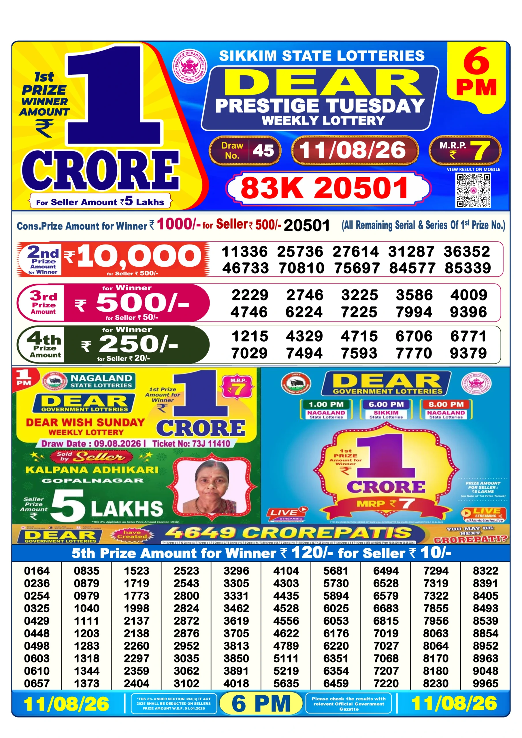 DN110826 Dear Lottery Result Today 6 PM (12 August 2026)