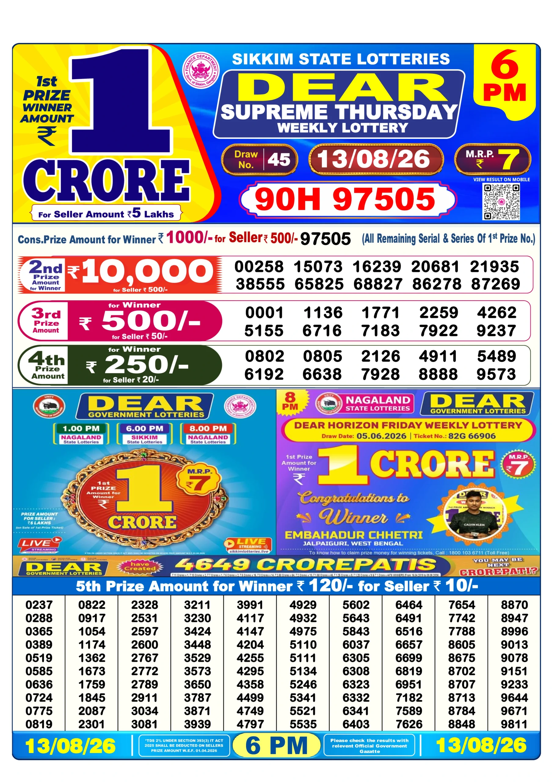 DN130826 Dear Lottery Result Today 6 PM (15 August 2026)