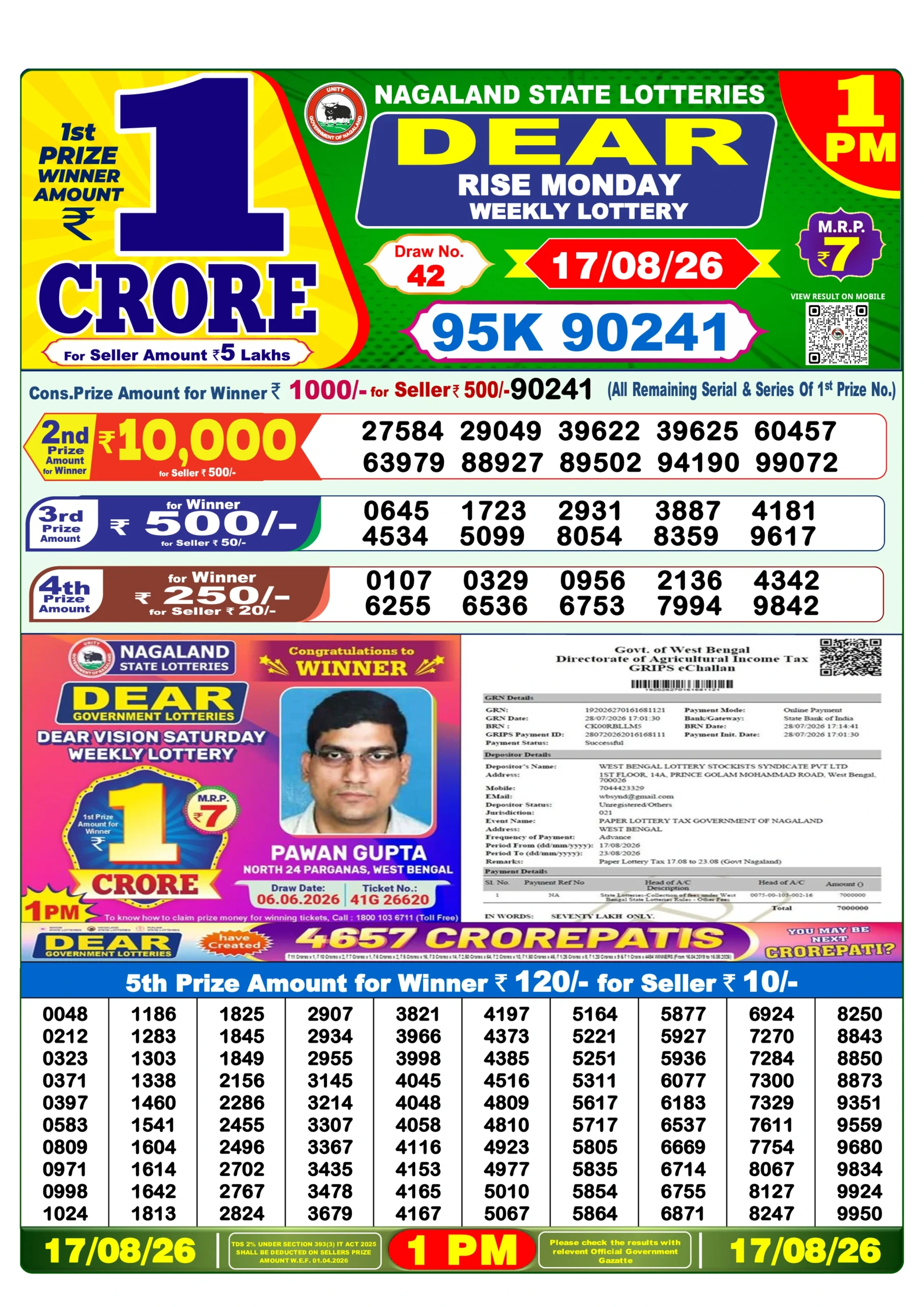 MN170826 DEAR Lottery Result Today 1 PM (18 August 2026)