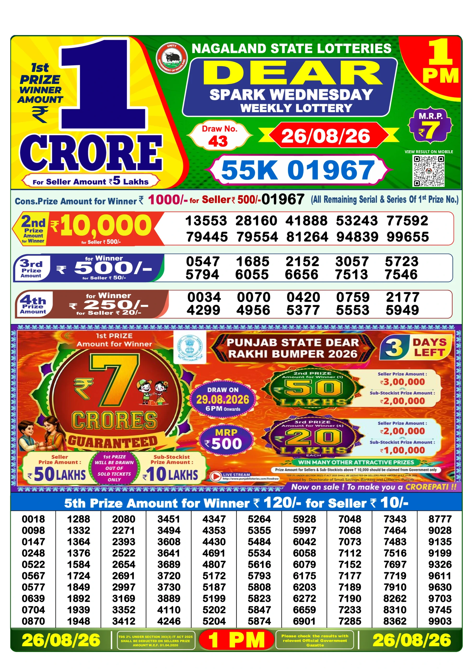 MN260826 DEAR Lottery Result Today 1 PM (27 August 2026)