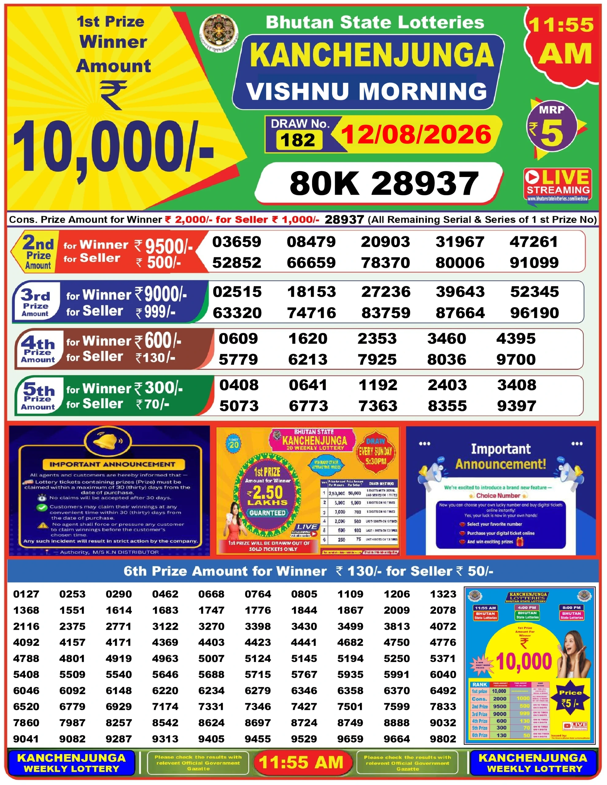 MO12082026 Bhutan Lottery Result Today 12 August 2026
