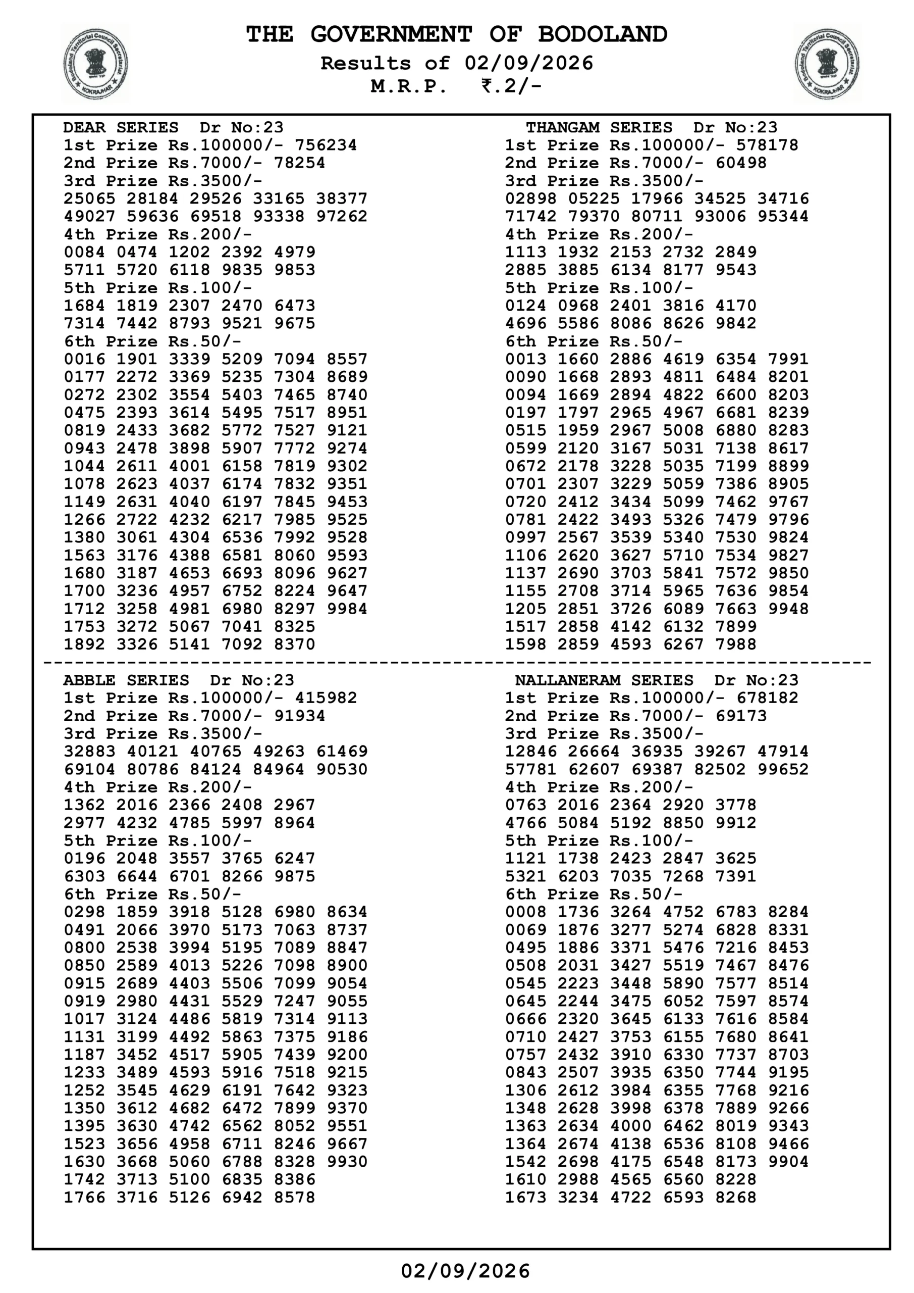 Bodoland Lottery Result Today 3 PM (04 October 2026)