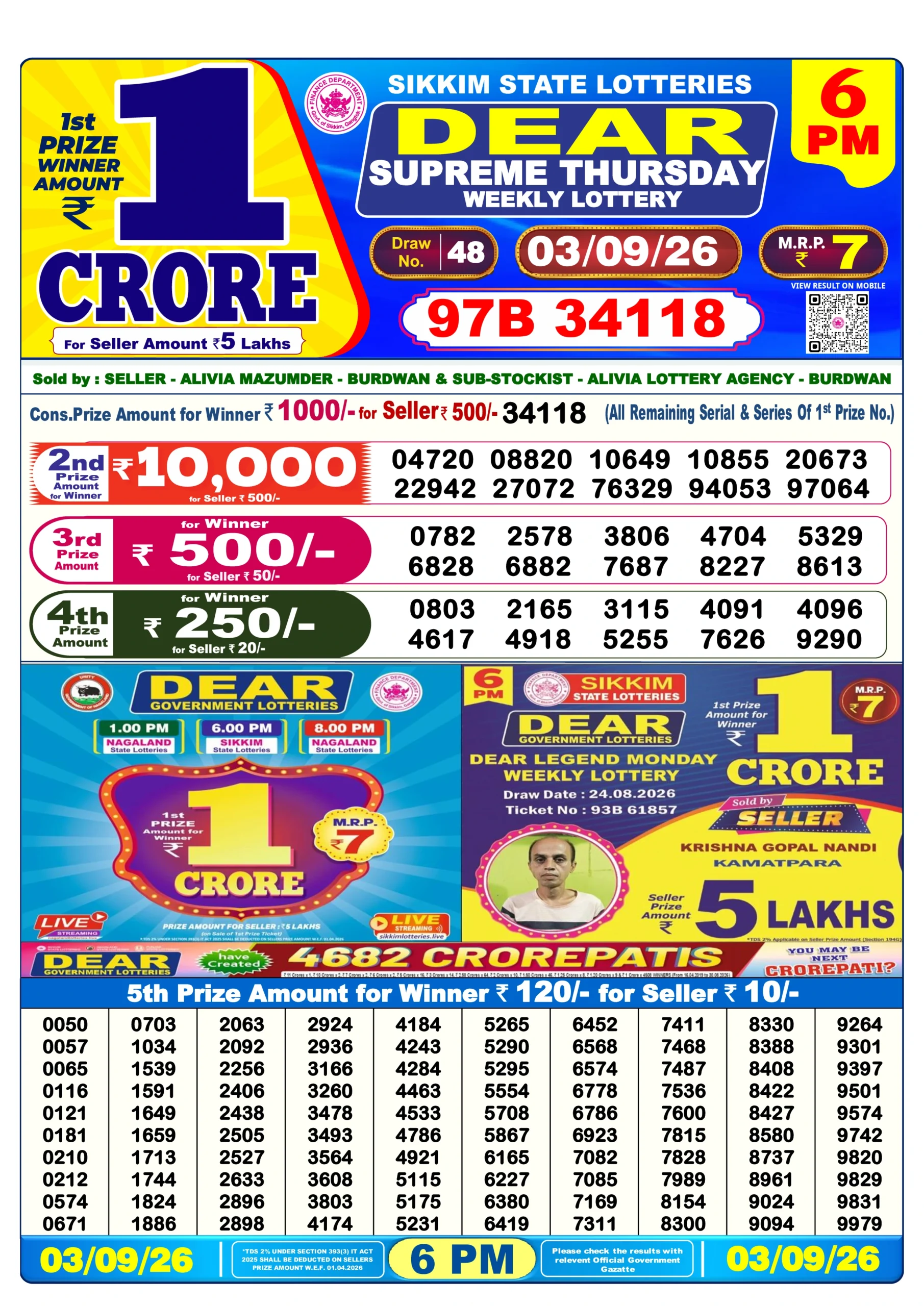 Dear Lottery Result Today 6 PM (04 September 2026)