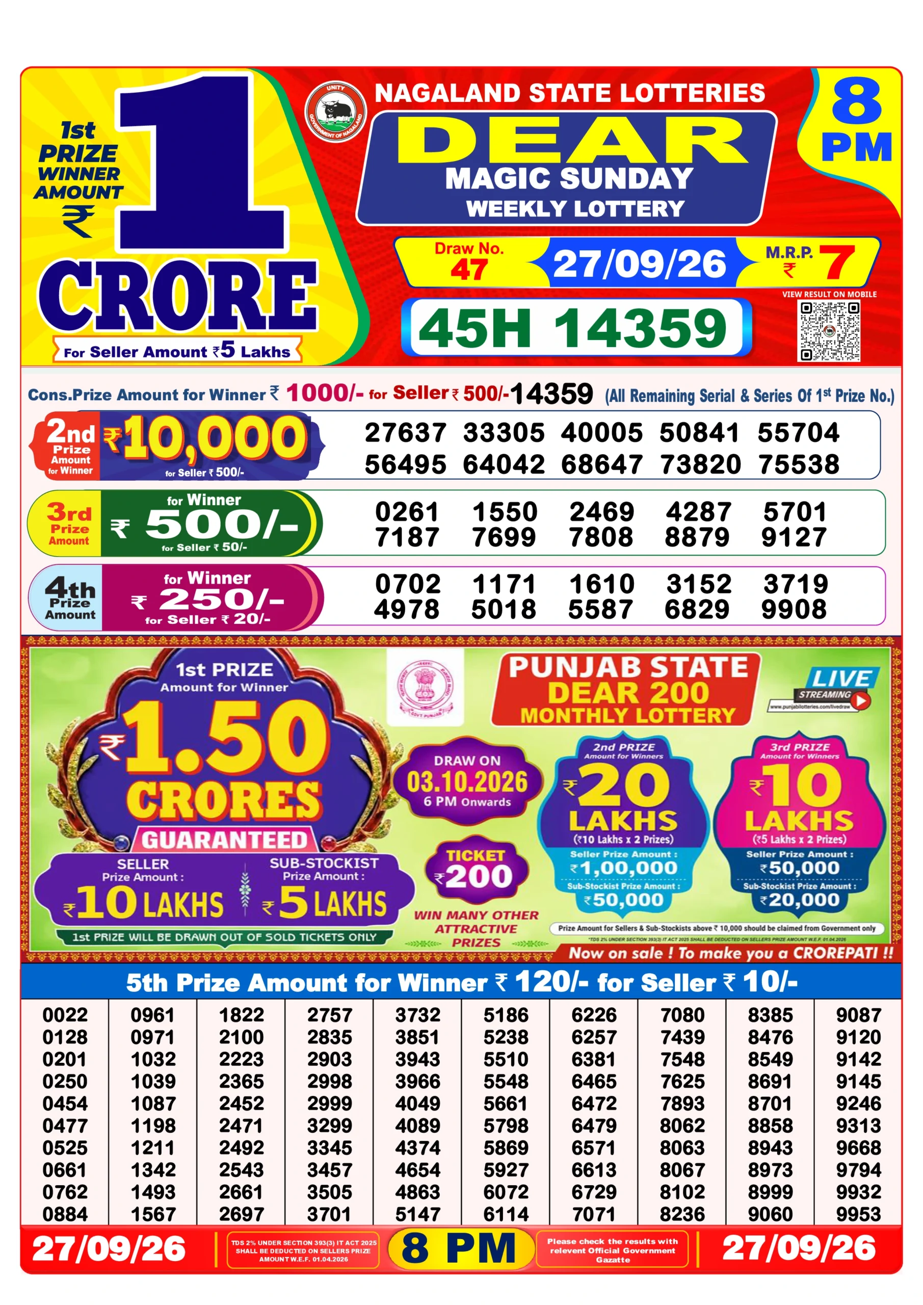 Dear Lottery Result Today 8 PM (28 September 2026)