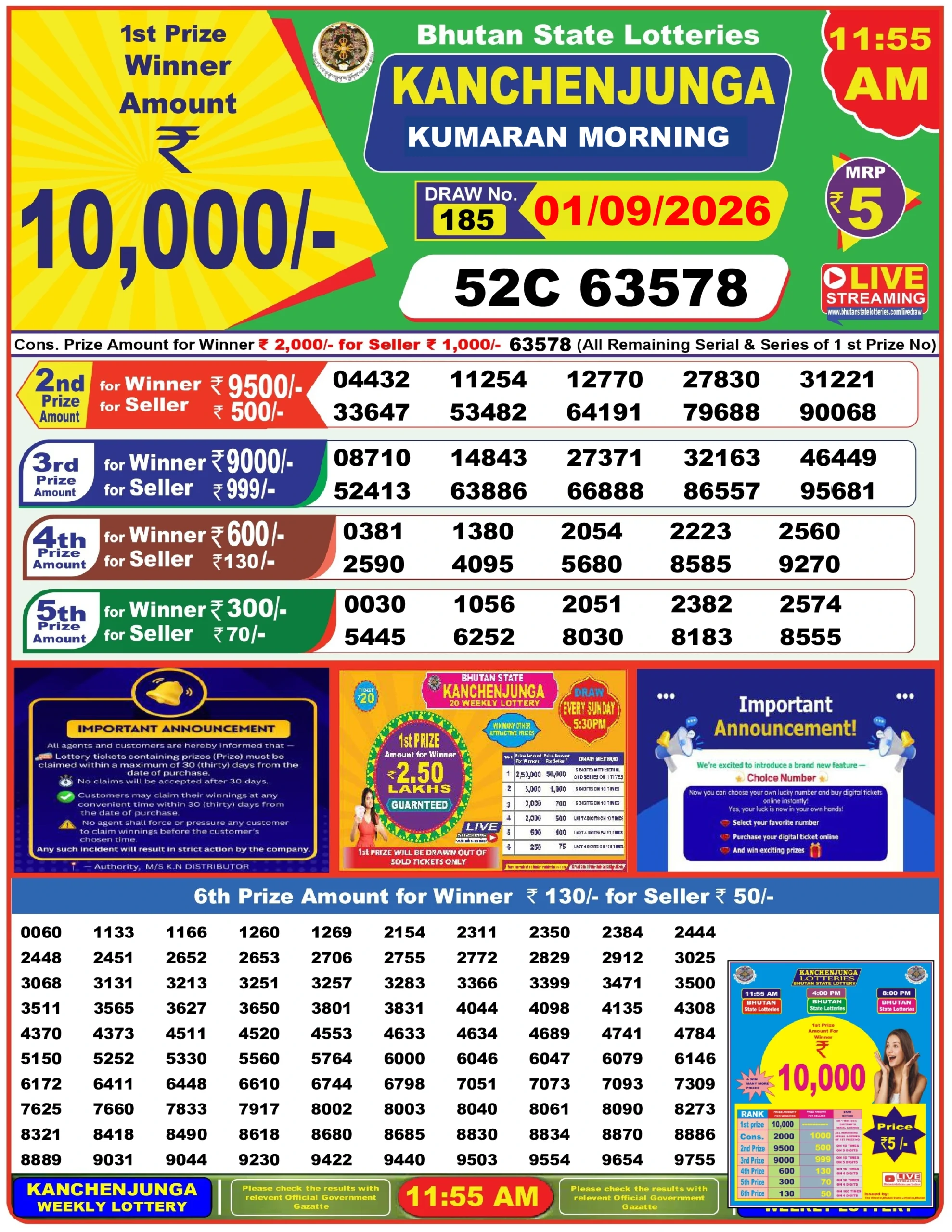 Bhutan Lottery Result Today 01 September 2026