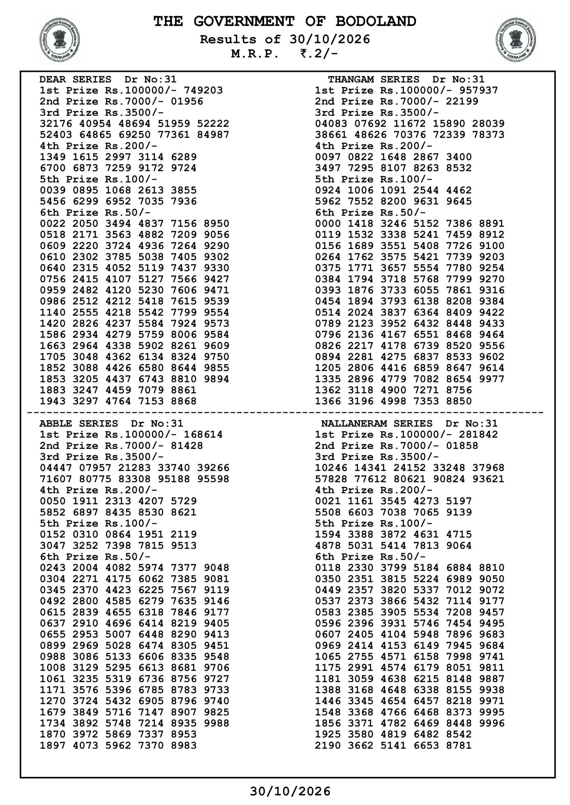 Bodoland Lottery Result Today 3 PM (31 October 2026)