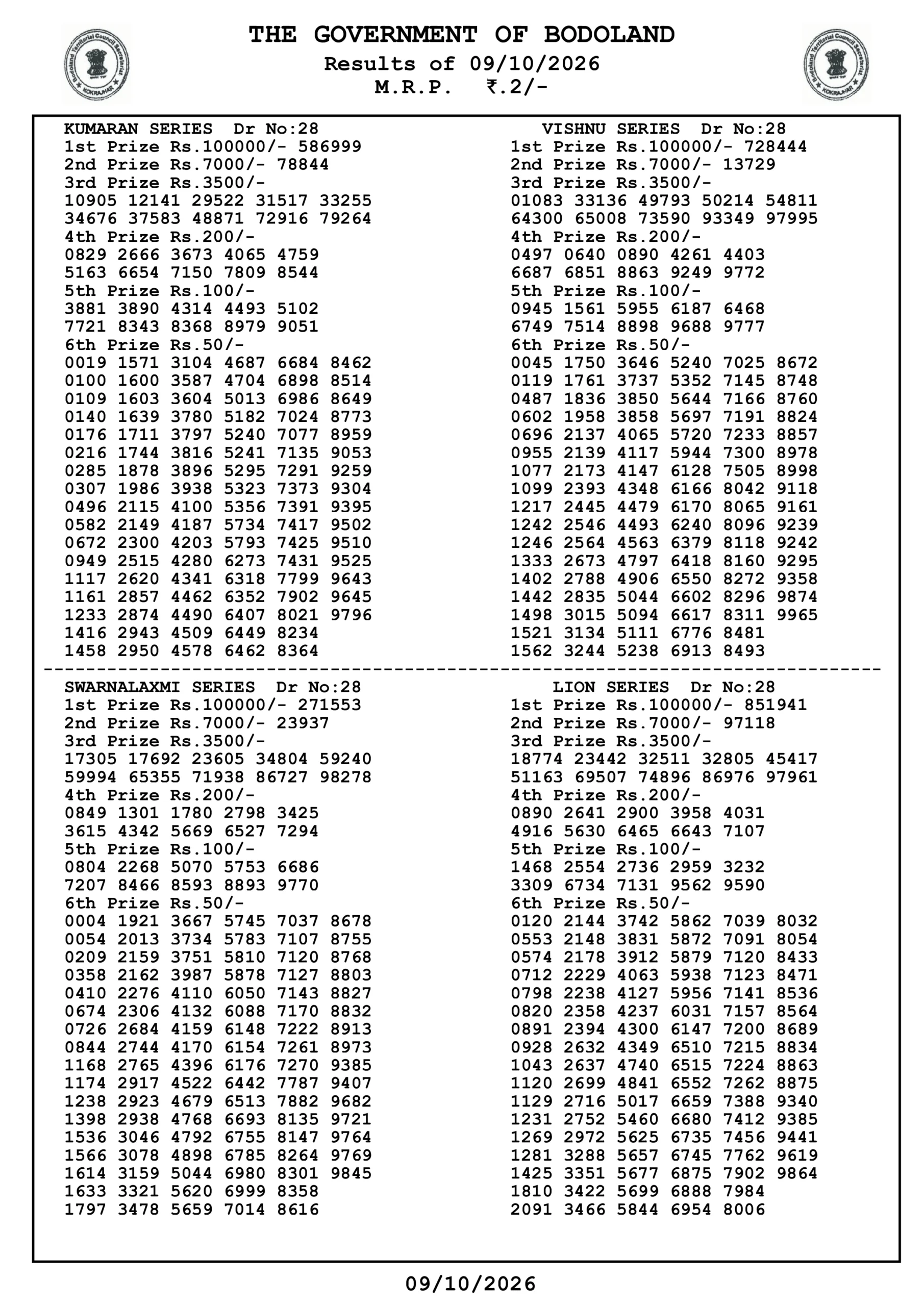 Bodoland Lottery Result Today 3 PM (11 October 2026)