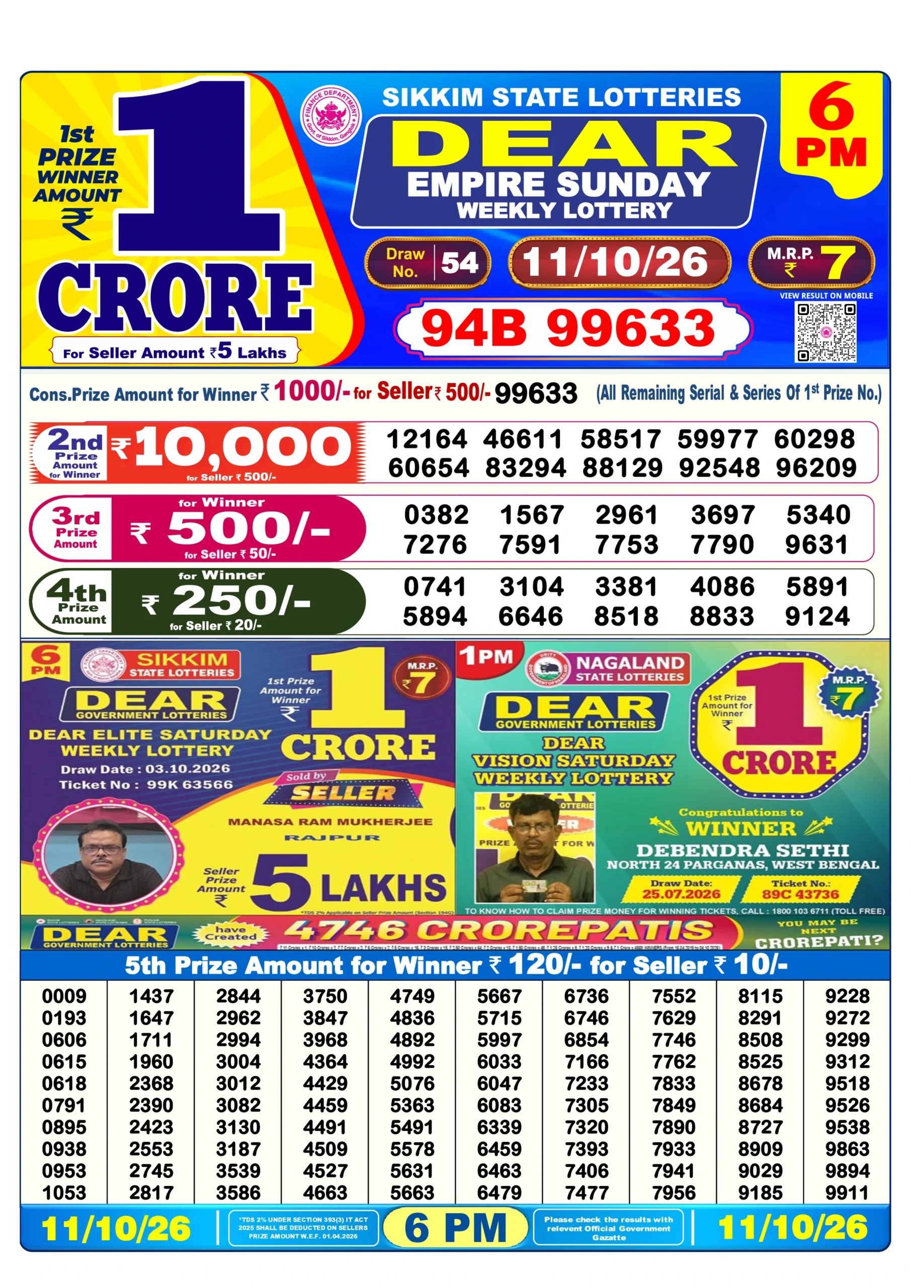 DN111026 Dear Lottery Result Today 6 PM (12 October 2026)