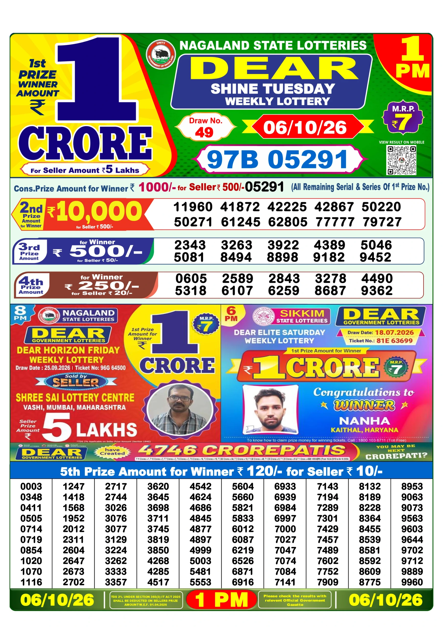 MN061026 DEAR Lottery Result Today 1 PM (06 October 2026)