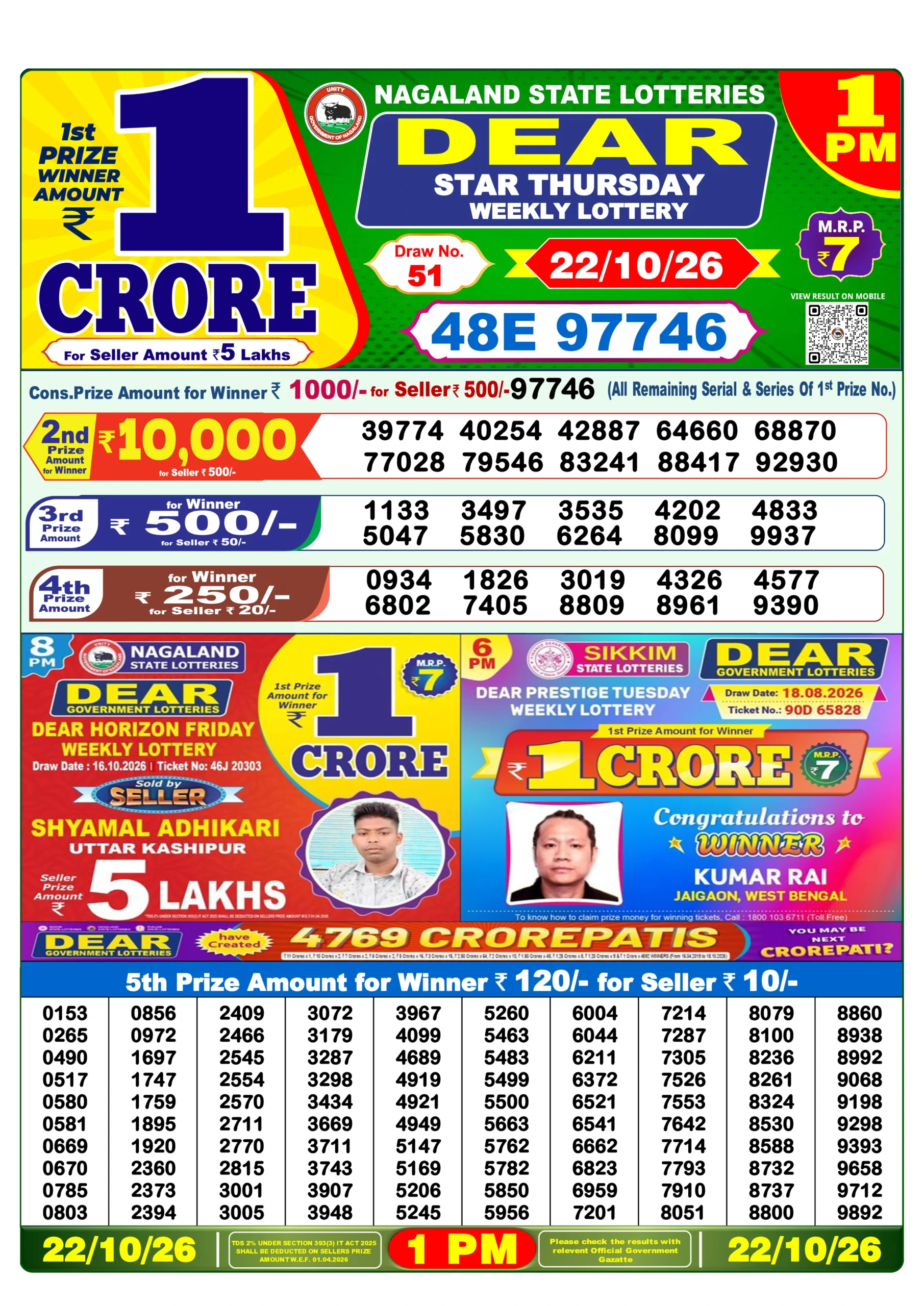 DEAR Lottery Result Today 1 PM (23 October 2026)