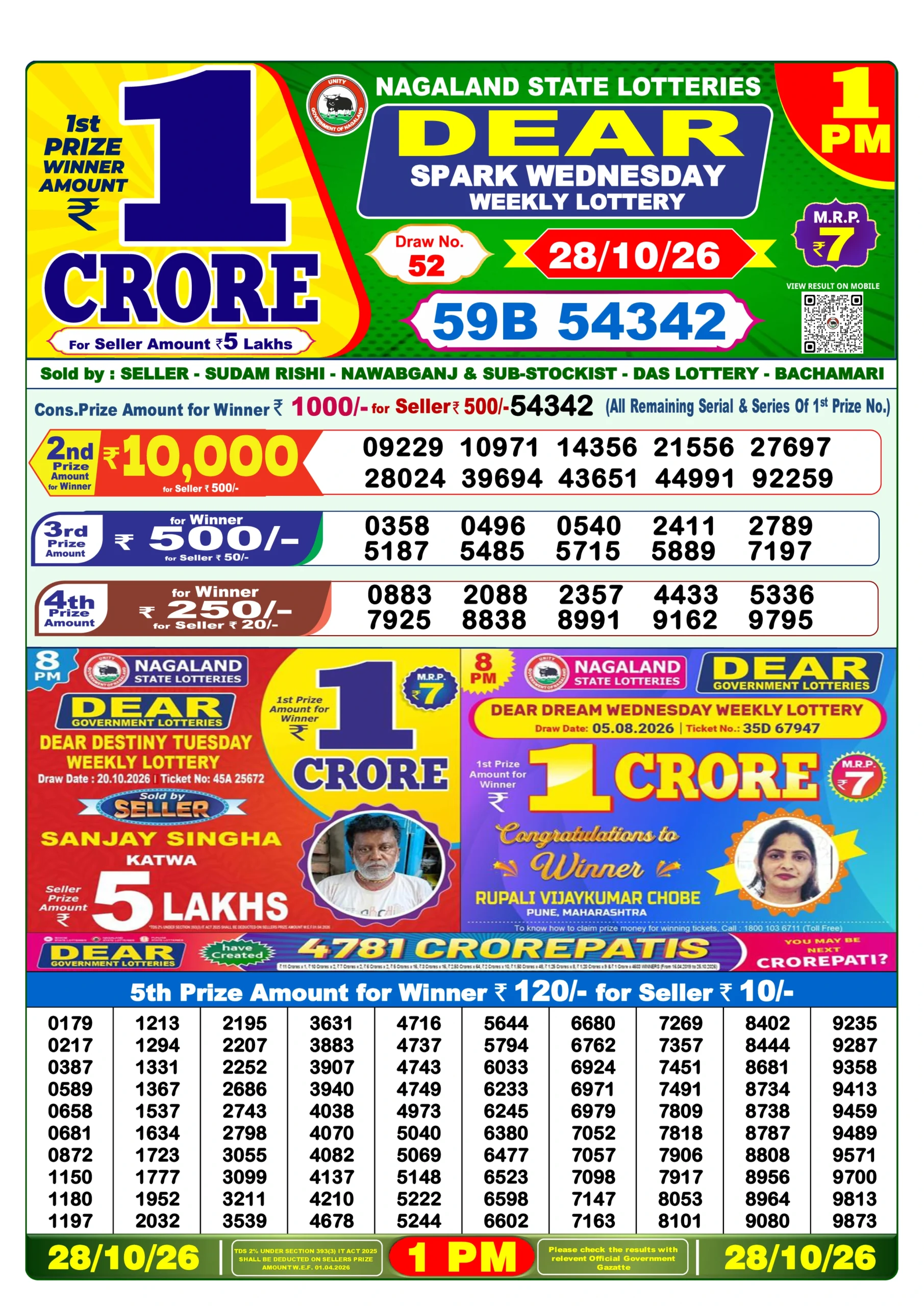 DEAR Lottery Result Today 1 PM (28 October 2026)