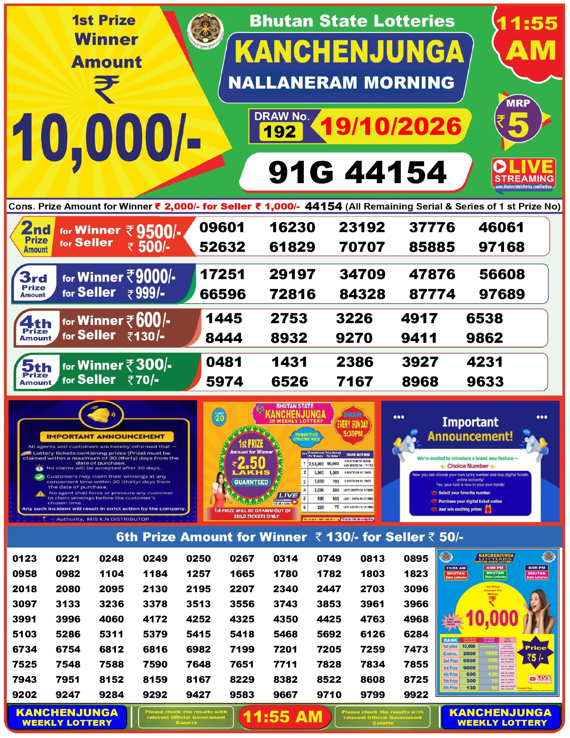 MO19102026 Bhutan Lottery Result Today 19 October 2026